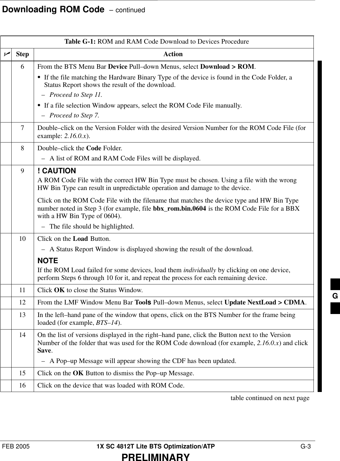 Downloading ROM Code  – continuedFEB 2005 1X SC 4812T Lite BTS Optimization/ATP  G-3PRELIMINARYTable G-1: ROM and RAM Code Download to Devices ProcedurenActionStep6From the BTS Menu Bar Device Pull–down Menus, select Download &gt; ROM.SIf the file matching the Hardware Binary Type of the device is found in the Code Folder, aStatus Report shows the result of the download.–Proceed to Step 11.SIf a file selection Window appears, select the ROM Code File manually.–Proceed to Step 7.7Double–click on the Version Folder with the desired Version Number for the ROM Code File (forexample: 2.16.0.x).8Double–click the Code Folder.– A list of ROM and RAM Code Files will be displayed.9! CAUTIONA ROM Code File with the correct HW Bin Type must be chosen. Using a file with the wrongHW Bin Type can result in unpredictable operation and damage to the device.Click on the ROM Code File with the filename that matches the device type and HW Bin Typenumber noted in Step 3 (for example, file bbx_rom.bin.0604 is the ROM Code File for a BBXwith a HW Bin Type of 0604).– The file should be highlighted.10 Click on the Load Button.– A Status Report Window is displayed showing the result of the download.NOTEIf the ROM Load failed for some devices, load them individually by clicking on one device,perform Steps 6 through 10 for it, and repeat the process for each remaining device.11 Click OK to close the Status Window.12 From the LMF Window Menu Bar Tools Pull–down Menus, select Update NextLoad &gt; CDMA.13 In the left–hand pane of the window that opens, click on the BTS Number for the frame beingloaded (for example, BTS–14).14 On the list of versions displayed in the right–hand pane, click the Button next to the VersionNumber of the folder that was used for the ROM Code download (for example, 2.16.0.x) and clickSave.– A Pop–up Message will appear showing the CDF has been updated.15 Click on the OK Button to dismiss the Pop–up Message.16 Click on the device that was loaded with ROM Code.table continued on next pageG