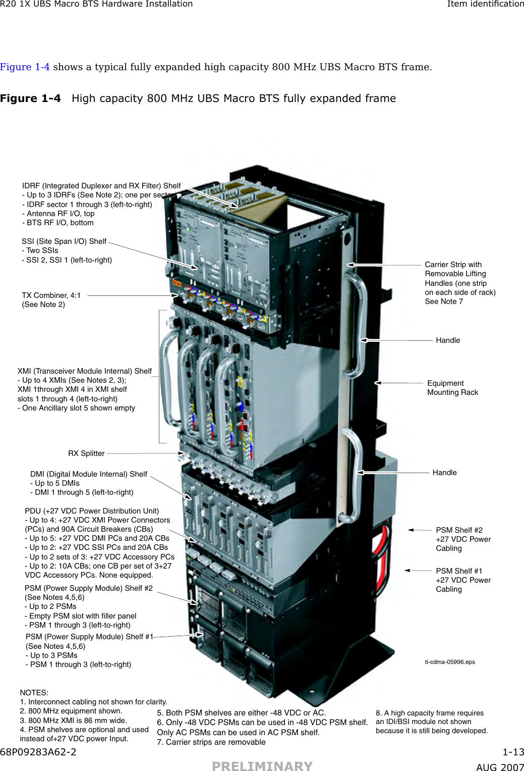 R20 1X UBS Macro B T S Hardw are Installation Item identicationFigure 1 -4 shows a typical fully expanded high capacity 800 MHz UBS Macro BTS frame.Figure 1 -4 High capacit y 800 MHz UBS Macro B T S fully expanded fr ameti-cdma-05996.epsNOTES:1. Interconnect cabling not shown for clarity.2. 800 MHz equipment shown.3. 800 MHz XMI is 86 mm wide.4. PSM shelves are optional and used instead of+27 VDC power Input.PSM (Power Supply Module) Shelf #1(See Notes 4,5,6)- Up to 3 PSMs- PSM 1 through 3 (left-to-right)PSM (Power Supply Module) Shelf #2(See Notes 4,5,6)- Up to 2 PSMs- Empty PSM slot with filler panel- PSM 1 through 3 (left-to-right)PDU (+27 VDC Power Distribution Unit)- Up to 4: +27 VDC XMI Power Connectors(PCs) and 90A Circuit Breakers (CBs)- Up to 5: +27 VDC DMI PCs and 20A CBs- Up to 2: +27 VDC SSI PCs and 20A CBs- Up to 2 sets of 3: +27 VDC Accessory PCs- Up to 2: 10A CBs; one CB per set of 3+27VDC Accessory PCs. None equipped.DMI (Digital Module Internal) Shelf- Up to 5 DMIs- DMI 1 through 5 (left-to-right)RX SplitterXMI (Transceiver Module Internal) Shelf- Up to 4 XMIs (See Notes 2, 3); XMI 1through XMI 4 in XMI shelf slots 1 through 4 (left-to-right) - One Ancillary slot 5 shown emptyTX Combiner, 4:1(See Note 2)SSI (Site Span I/O) Shelf- Two SSIs- SSI 2, SSI 1 (left-to-right)IDRF (Integrated Duplexer and RX Filter) Shelf- Up to 3 IDRFs (See Note 2); one per sector- IDRF sector 1 through 3 (left-to-right) - Antenna RF I/O, top- BTS RF I/O, bottomCarrier Strip withRemovable LiftingHandles (one stripon each side of rack)See Note 7HandleEquipmentMounting RackHandlePSM Shelf #2+27 VDC PowerCablingPSM Shelf #1+27 VDC PowerCabling5. Both PSM shelves are either -48 VDC or AC.6. Only -48 VDC PSMs can be used in -48 VDC PSM shelf. Only AC PSMs can be used in AC PSM shelf.7. Carrier strips are removable8. A high capacity frame requires an IDI/BSI module not shown because it is still being developed. 68P09283A62 -2 1 -13PRELIMINARY A UG 2007