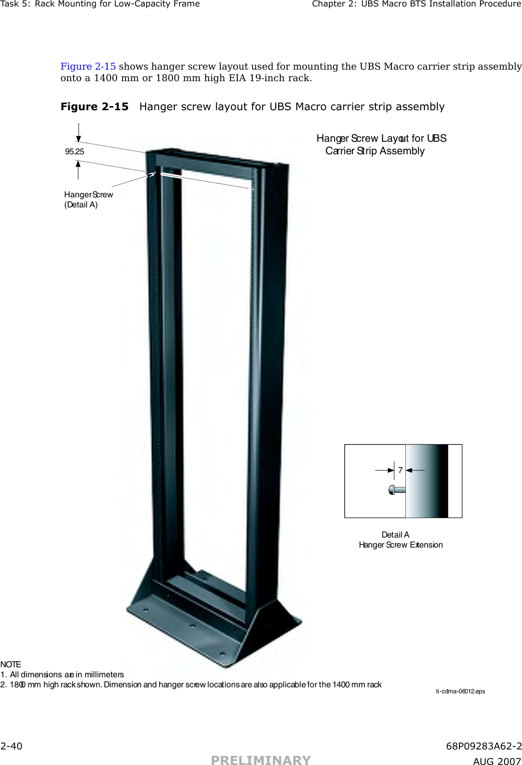 T ask 5: R ack Mounting for Low -Capacit y Fr ame Chapter 2: UBS Macro B T S Installation ProcedureFigure 2 -15 shows hanger screw layout used for mounting the UBS Macro carrier strip assemblyonto a 1400 mm or 1800 mm high EIA 19 -inch rack.Figure 2 -15 Hanger screw la y out for UBS Macro carrier strip assemblyHanger Screw Layout for UBS    Carrier Strip Assembly Hanger Screw(Detail A)NOTE1.  All dimensions are in millimeters2. 1800 mm high rack shown. Dimension and hanger screw locations are also applicable for the 1400 mm rack ti-cdma-06012.eps              Detail A  Hanger Screw Extension95.257 2 -40 68P09283A62 -2PRELIMINARY A UG 2007