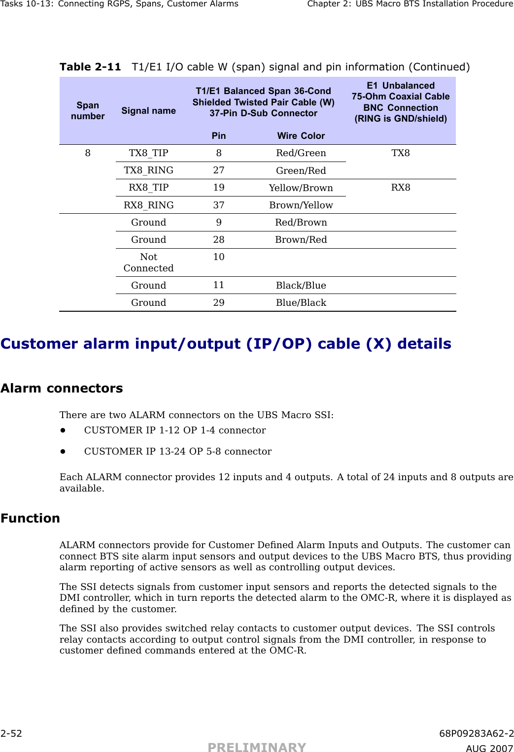 T asks 10 -13: Connecting RGPS , Spans, Customer Alarms Chapter 2: UBS Macro B T S Installation ProcedureTable 2 -11 T1/E1 I/O cable W (span) signal and pin information (Continued)T1/E1 Balanced Span 36-CondShielded T wisted Pair Cable (W)37-Pin D-Sub ConnectorE1 Unbalanced75-Ohm Coaxial CableBNC Connection(RING is GND/shield)SpannumberSignal namePinW ire ColorTX8_TIP 8Red/GreenTX8_RING 27Green/RedTX8RX8_TIP 19Y ellow/Brown8RX8_RING 37Brown/Y ellowRX8Ground9Red/BrownGround28Brown/RedNotConnected10Ground11Black/BlueGround29Blue/BlackCustomer alarm input/output (IP/OP) cable (X) detailsAlarm connectorsThere are two ALARM connectors on the UBS Macro S SI:•CUSTOMER IP 1 -12 OP 1 -4 connector•CUSTOMER IP 13 -24 OP 5 -8 connectorEach ALARM connector provides 12 inputs and 4 outputs. A total of 24 inputs and 8 outputs areavailable.FunctionALARM connectors provide for Customer Deﬁned Alarm Inputs and Outputs. The customer canconnect BTS site alarm input sensors and output devices to the UBS Macro BTS , thus providingalarm reporting of active sensors as well as controlling output devices.The S SI detects signals from customer input sensors and reports the detected signals to theDMI controller , which in turn reports the detected alarm to the OMC -R, where it is displayed asdeﬁned by the customer .The S SI also provides switched relay contacts to customer output devices. The S SI controlsrelay contacts according to output control signals from the DMI controller , in response tocustomer deﬁned commands entered at the OMC -R.2 -52 68P09283A62 -2PRELIMINARY A UG 2007