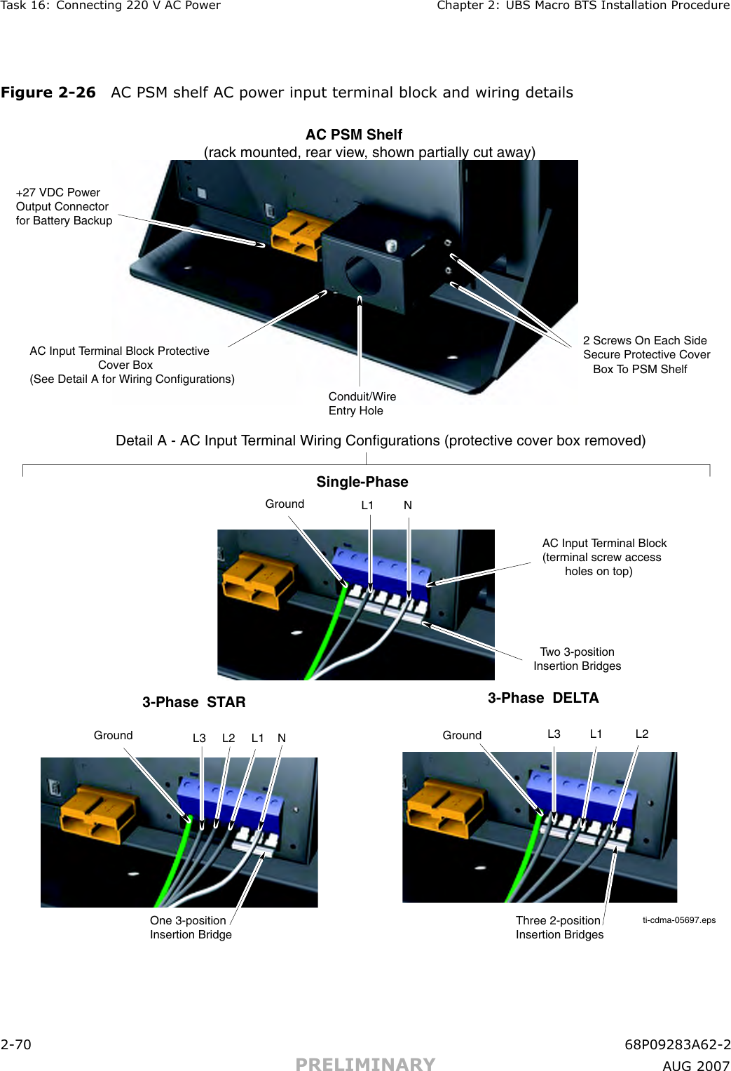 T ask 16: Connecting 220 V AC P ower Chapter 2: UBS Macro B T S Installation ProcedureFigure 2 -26 AC PSM shelf AC power input terminal block and wiring detailsti-cdma-05697.eps                         AC PSM Shelf(rack mounted, rear view, shown partially cut away)+27 VDC PowerOutput Connectorfor Battery BackupAC Input Terminal Block Protective                     Cover Box (See Detail A for Wiring Configurations)Conduit/WireEntry Hole2 Screws On Each SideSecure Protective Cover   Box To PSM ShelfDetail A - AC Input Terminal Wiring Configurations (protective cover box removed)Single-PhaseGroundGroundGroundAC Input Terminal Block(terminal screw access       holes on top)  Two 3-positionInsertion BridgesOne 3-positionInsertion BridgeThree 2-positionInsertion Bridges3-Phase  STAR3-Phase  DELTAL3     L2     L1    NL3         L1          L2      L1         N2 -70 68P09283A62 -2PRELIMINARY A UG 2007