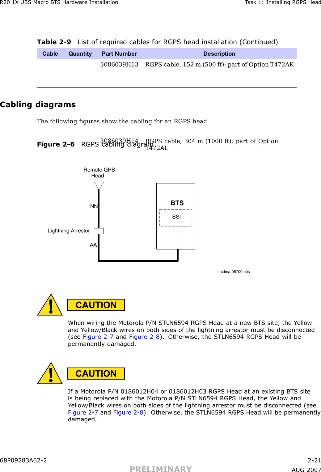 R20 1X UBS Macro B T S Hardw are Installation T ask 1: Installing RGPS HeadTable 2 -9 List of required cables for RGPS head installation (Continued)Cable QuantityPart Number Description3086039H13RGPS cable, 152 m (500 ft); part of Option T472AK3086039H14RGPS cable, 304 m (1000 ft); part of OptionT472ALCabling diagramsThe following ﬁgures show the cabling for an RGPS head.Figure 2 -6 RGPS cabling diagr amti-cdma-05700.epsNNAARemote GPS HeadLightning ArrestorBTSSSIWhen wiring the Motorola P/N STLN6594 RGPS Head at a new B T S site, the Y ellowand Y ellow/Black wires on both sides of the lightning arrestor must be disconnected(see Figure 2 -7 and Figure 2 -8 ). Otherwise, the STLN6594 RGPS Head will bepermanently damaged.If a Motorola P/N 0186012H04 or 0186012H03 RGPS Head at an existing B T S siteis being replaced with the Motorola P/N STLN6594 RGPS Head, the Y ellow andY ellow/Black wires on both sides of the lightning arrestor must be disconnected (seeFigure 2 -7 and Figure 2 -8 ). Otherwise, the STLN6594 RGPS Head will be permanentlydamaged.68P09283A62 -2 2 -21PRELIMINARY A UG 2007