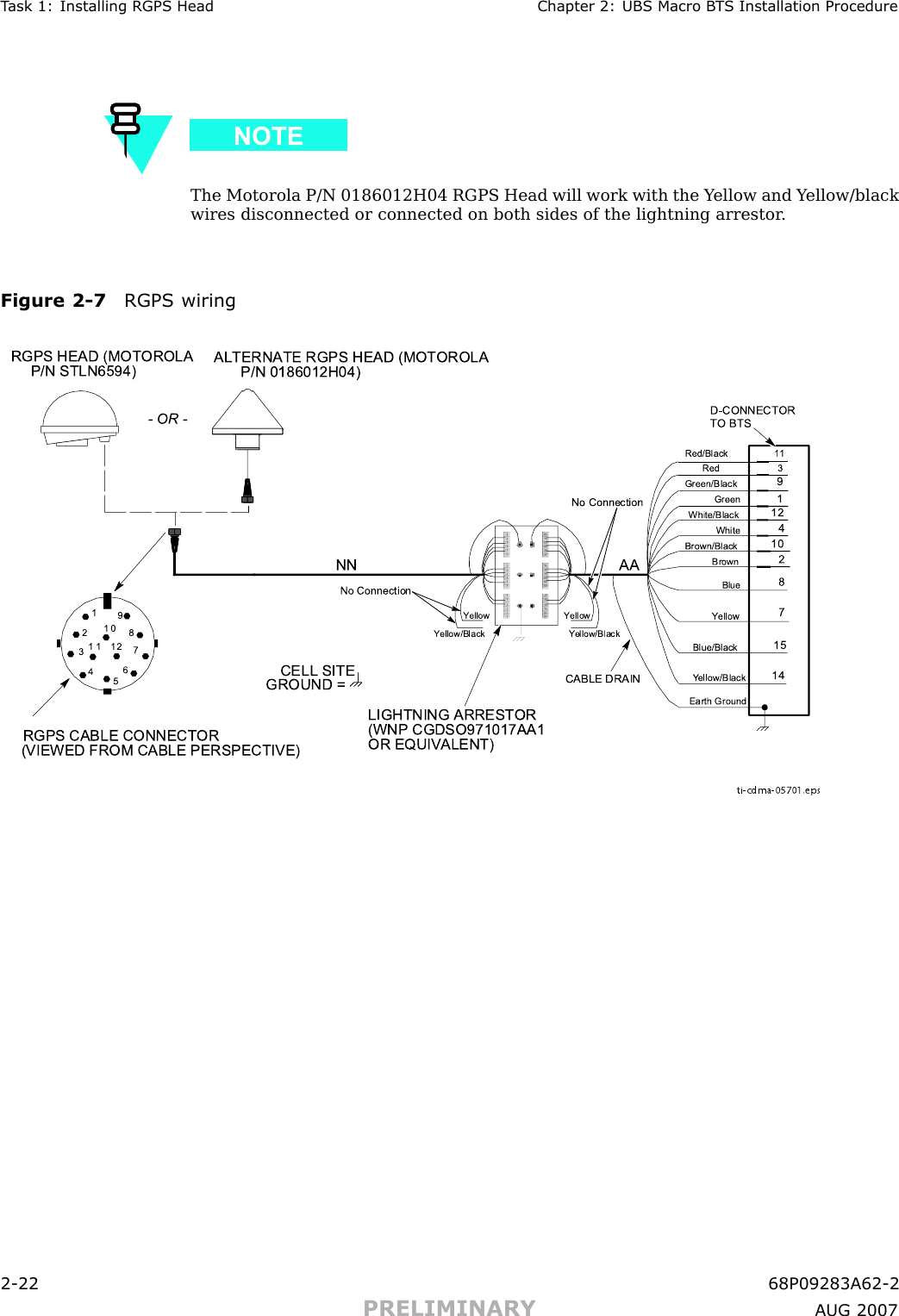 T ask 1: Installing RGPS Head Chapter 2: UBS Macro B T S Installation ProcedureThe Motorola P/N 0186012H04 RGPS Head will work with the Y ellow and Y ellow/blackwires disconnected or connected on both sides of the lightning arrestor .Figure 2 -7 RGPS wiringBlue/BlackBlueYellow/BlackYellowGreen /BlackGreenWhite/Bla ckWhiteBrown/BlackBrown123456789101 1 12Earth Groun dRGPS C ABLE CO NNECTOR(VIEWED FROM CABLE PE RSPECTIVE)NN AACABLE DRAINLIGHTNING ARRESTOR(WNP CGDSO971017AA 1 OR E QUIVALENT)D-CONNECTORTO BTS11410241278159ALTERNATE RGPS HEAD  (MOTOR OLAP/N 0186012H04)CELL SITE GRO UND = Red Red/Black 311YellowYellow/BlackYellowYellow/BlackNo ConnectionNo Connectionti-cdma-05701.epsRGPS H EAD (MOTORO LAP/N STLN6594)- OR -2 -22 68P09283A62 -2PRELIMINARY A UG 2007