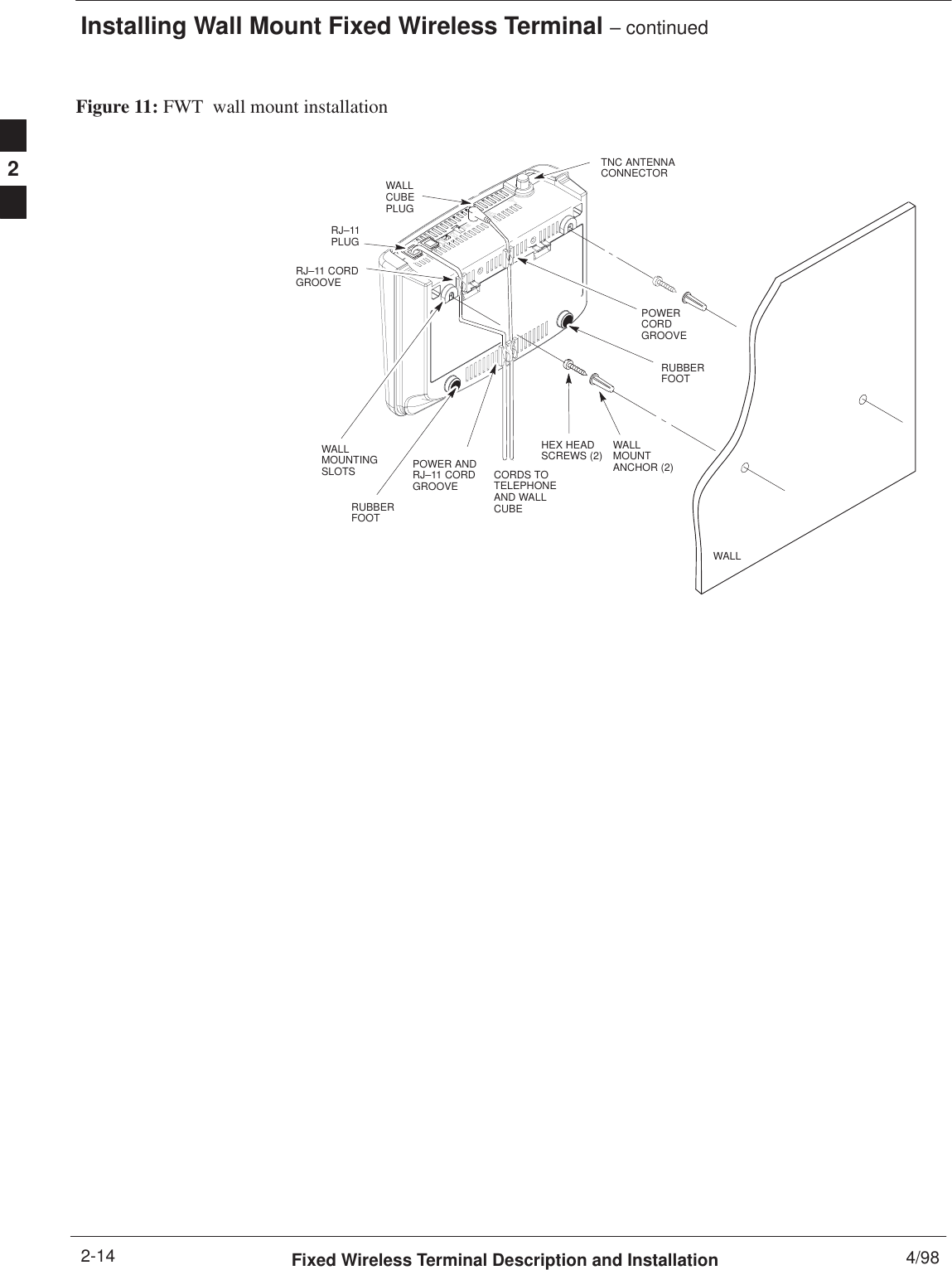 Installing Wall Mount Fixed Wireless Terminal – continuedFixed Wireless Terminal Description and Installation 4/982-14Figure 11: FWT  wall mount installationHEX HEADSCREWS (2) WALL MOUNTANCHOR (2)WALLCORDS TO TELEPHONEAND WALLCUBERJ–11PLUGWALLCUBEPLUGWALLMOUNTINGSLOTSPOWERCORDGROOVETNC ANTENNACONNECTORPOWER ANDRJ–11 CORDGROOVERJ–11 CORDGROOVERUBBERFOOTRUBBERFOOT2