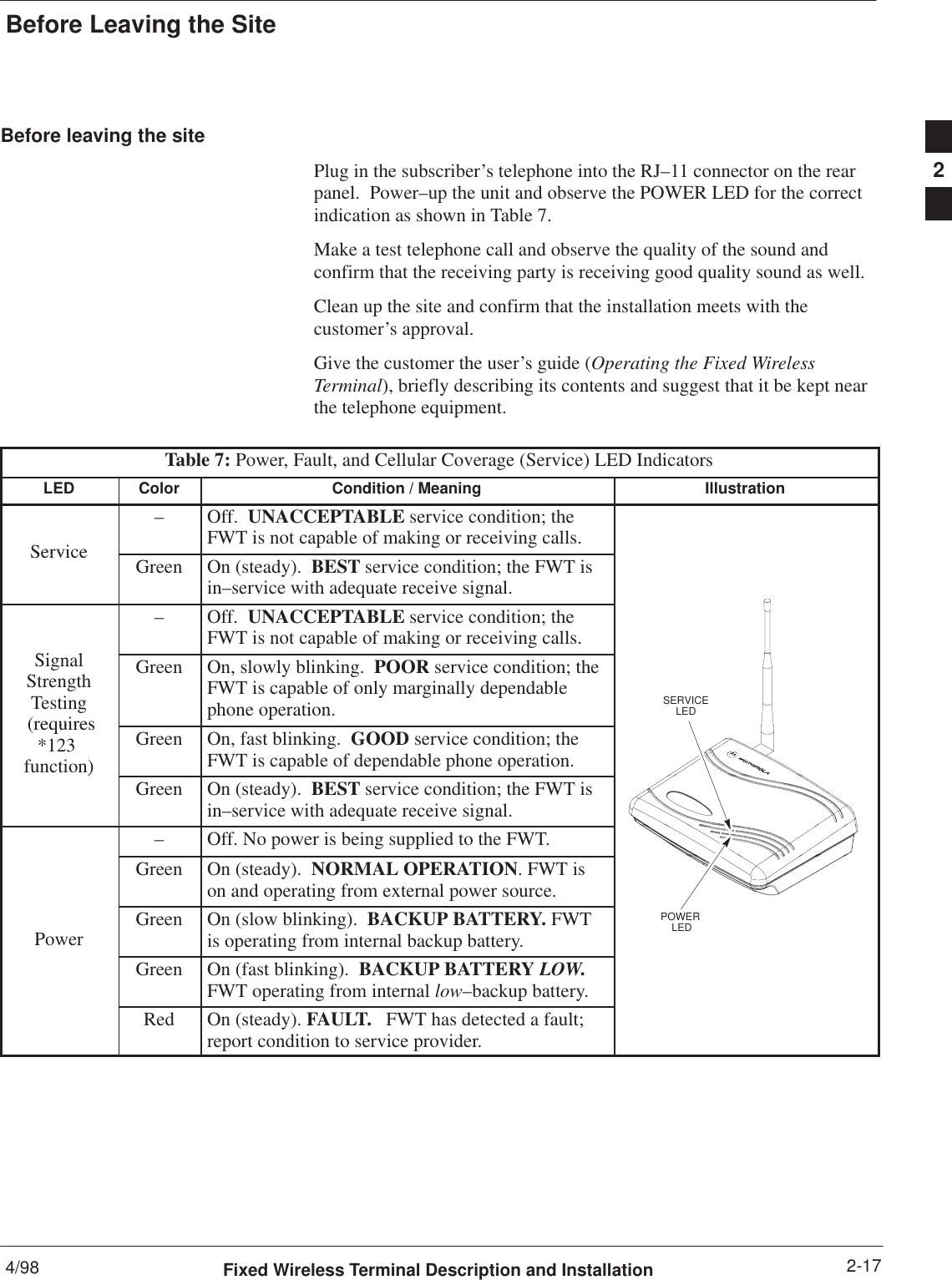 Before Leaving the Site4/98 2-17Fixed Wireless Terminal Description and InstallationBefore leaving the sitePlug in the subscriber’s telephone into the RJ–11 connector on the rearpanel.  Power–up the unit and observe the POWER LED for the correctindication as shown in Table 7.Make a test telephone call and observe the quality of the sound andconfirm that the receiving party is receiving good quality sound as well.Clean up the site and confirm that the installation meets with thecustomer’s approval.Give the customer the user’s guide (Operating the Fixed WirelessTerminal), briefly describing its contents and suggest that it be kept nearthe telephone equipment.Table 7: Power, Fault, and Cellular Coverage (Service) LED IndicatorsLED Color Condition / Meaning IllustrationService–Off.  UNACCEPTABLE service condition; theFWT is not capable of making or receiving calls.ServiceGreen On (steady).  BEST service condition; the FWT isin–service with adequate receive signal.Si l–Off.  UNACCEPTABLE service condition; theFWT is not capable of making or receiving calls.SignalStrengthTesting(requiresGreen On, slowly blinking.  POOR service condition; theFWT is capable of only marginally dependablephone operation. SERVICELED (requires*123 function)Green On, fast blinking.  GOOD service condition; theFWT is capable of dependable phone operation.)Green On (steady).  BEST service condition; the FWT isin–service with adequate receive signal.–Off. No power is being supplied to the FWT.Green On (steady).  NORMAL OPERATION. FWT ison and operating from external power source.Power Green On (slow blinking).  BACKUP BATTERY. FWTis operating from internal backup battery.POWER LEDGreen On (fast blinking).  BACKUP BATTERY LOW.FWT operating from internal low–backup battery.Red On (steady). FAULT.   FWT has detected a fault;report condition to service provider.2