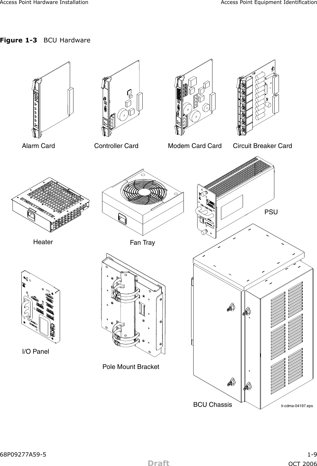 Access P oint Hardw are Installation Access P oint Equipment IdenticationFigure 1 -3 BCU Hardw areti-cdma-04197.epsAlarm CardFan TrayBCU ChassisI/O PanelPole Mount BracketHeaterCircuit Breaker CardModem Card CardController CardPSU68P09277A59 -5 1 -9Draft OCT 2006