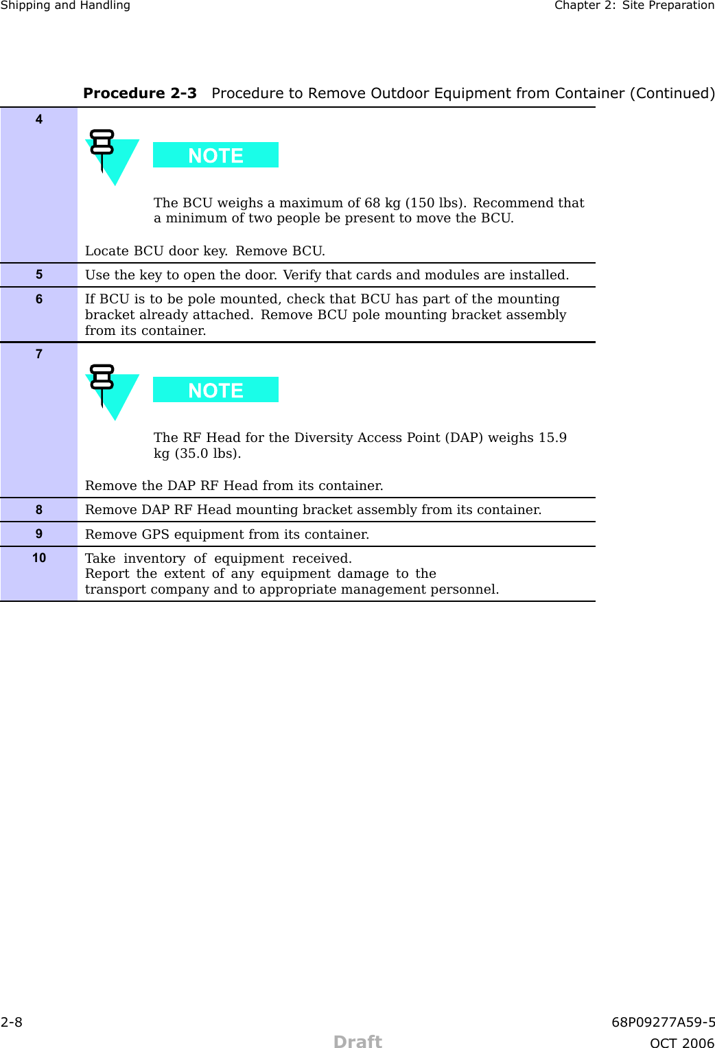 Shipping and Handling Chapter 2: Site Prepar ationProcedure 2 -3 Procedure to R emo v e Outdoor Equipment from Container (Continued)4The B CU weighs a maximum of 68 kg (150 lbs). Recommend thata minimum of two people be present to move the B CU .Locate B CU door key . Remove B CU .5Use the key to open the door . V erify that cards and modules are installed.6If B CU is to be pole mounted, check that B CU has part of the mountingbracket already attached. Remove B CU pole mounting bracket assemblyfrom its container .7The RF Head for the Diversity Access P oint (DAP) weighs 15.9kg (35.0 lbs).Remove the DAP RF Head from its container .8Remove DAP RF Head mounting bracket assembly from its container .9Remove GPS equipment from its container .10T ake inventory of equipment received.Report the extent of any equipment damage to thetransport company and to appropriate management personnel.2 -8 68P09277A59 -5Draft OCT 2006