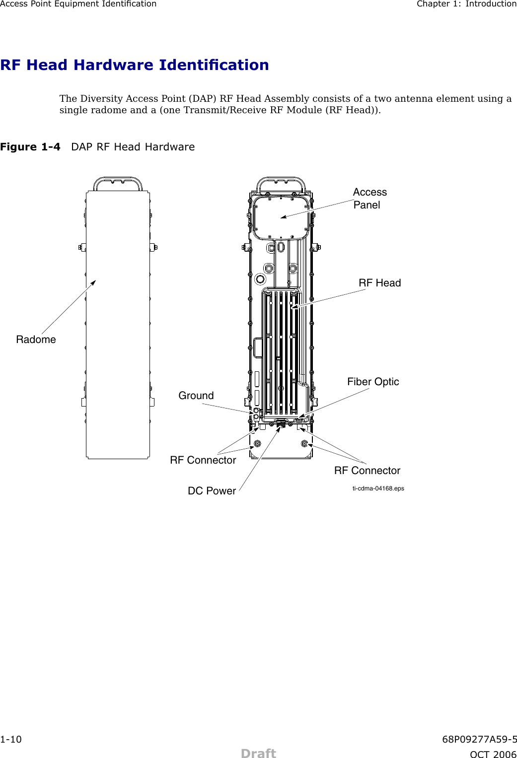 Access P oint Equipment Identication Chapter 1: IntroductionRF Head Hardware IdenticationThe Diversity Access P oint (DAP) RF Head Assembly consists of a two antenna element using asingle radome and a (one Transmit/Receive RF Module (RF Head)).Figure 1 -4 DAP RF Head Hardw areti-cdma-04168.epsRF HeadDC Power Fiber OpticRF ConnectorGroundRadomeRF ConnectorAccessPanel1 -10 68P09277A59 -5Draft OCT 2006