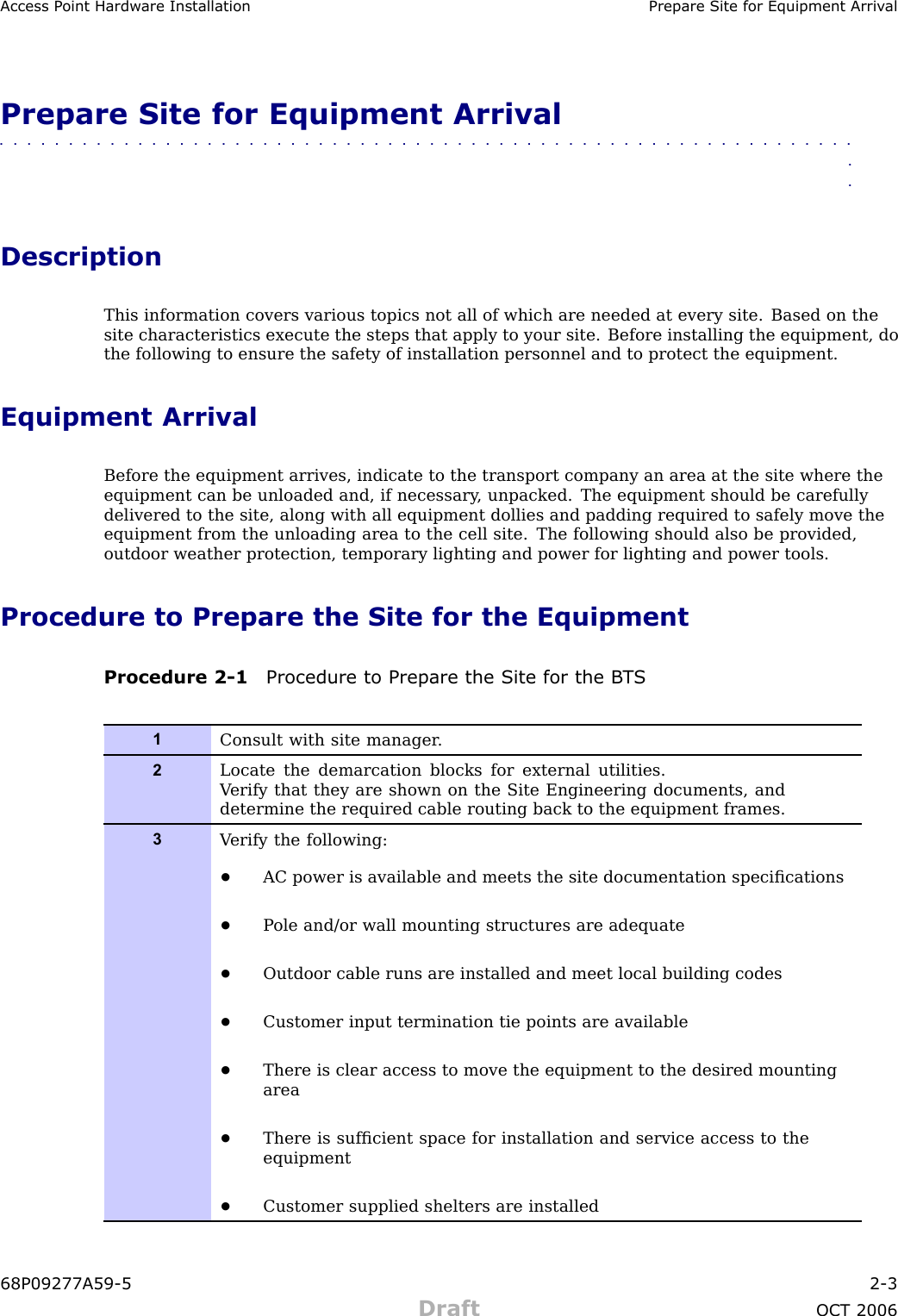 Access P oint Hardw are Installation Prepare Site for Equipment Arriv alPrepare Site for Equipment Arrival■■■■■■■■■■■■■■■■■■■■■■■■■■■■■■■■■■■■■■■■■■■■■■■■■■■■■■■■■■■■■■■■DescriptionThis information covers various topics not all of which are needed at every site. Based on thesite characteristics execute the steps that apply to your site. Before installing the equipment, dothe following to ensure the safety of installation personnel and to protect the equipment.Equipment ArrivalBefore the equipment arrives, indicate to the transport company an area at the site where theequipment can be unloaded and, if necessary , unpacked. The equipment should be carefullydelivered to the site, along with all equipment dollies and padding required to safely move theequipment from the unloading area to the cell site. The following should also be provided,outdoor weather protection, temporary lighting and power for lighting and power tools.Procedure to Prepare the Site for the EquipmentProcedure 2 -1 Procedure to Prepare the Site for the B T S1Consult with site manager .2Locate the demarcation blocks for external utilities.V erify that they are shown on the Site Engineering documents, anddetermine the required cable routing back to the equipment frames.3V erify the following:•AC power is available and meets the site documentation speciﬁcations•P ole and/or wall mounting structures are adequate•Outdoor cable runs are installed and meet local building codes•Customer input termination tie points are available•There is clear access to move the equipment to the desired mountingarea•There is sufﬁcient space for installation and service access to theequipment•Customer supplied shelters are installed68P09277A59 -5 2 -3Draft OCT 2006