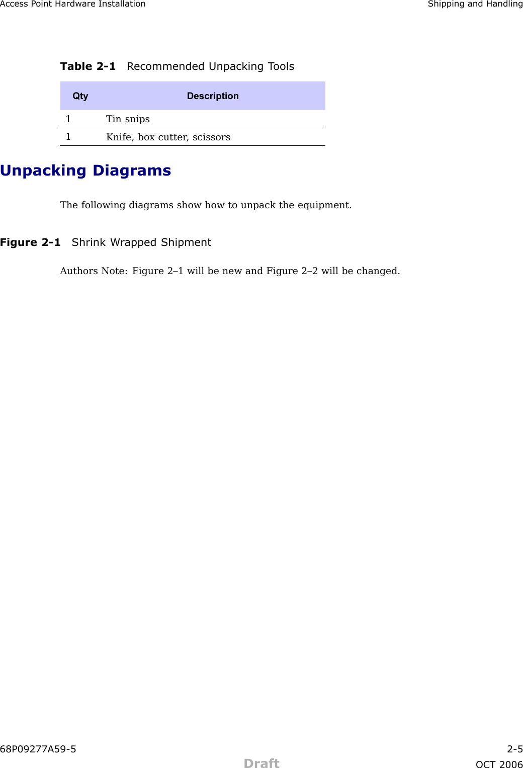 Access P oint Hardw are Installation Shipping and HandlingTable 2 -1 R ecommended Unpacking T oolsQtyDescription1 Tin snips1Knife, box cutter , scissorsUnpacking DiagramsThe following diagrams show how to unpack the equipment.Figure 2 -1 Shrink W r apped ShipmentAuthors Note: Figure 2–1 will be new and Figure 2–2 will be changed.68P09277A59 -5 2 -5Draft OCT 2006