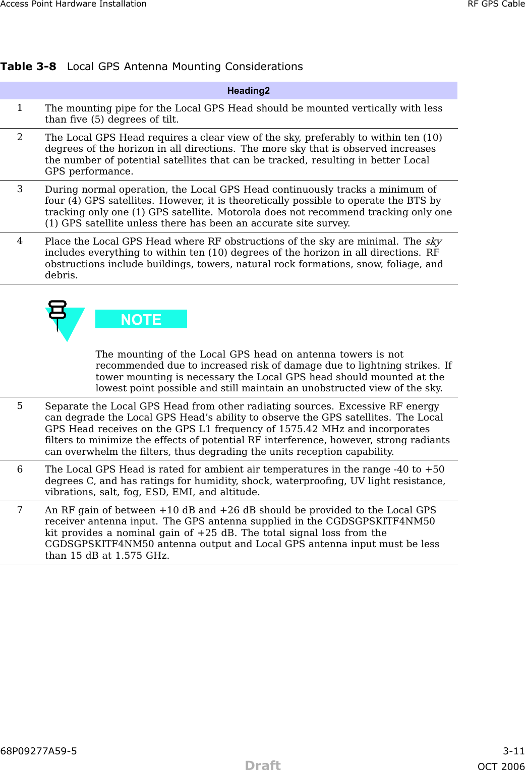 Access P oint Hardw are Installation RF GPS CableTable 3 -8 Local GPS Antenna Mounting Consider ationsHeading21The mounting pipe for the Local GPS Head should be mounted vertically with lessthan ﬁve (5) degrees of tilt.2The Local GPS Head requires a clear view of the sky , preferably to within ten (10)degrees of the horizon in all directions. The more sky that is observed increasesthe number of potential satellites that can be tracked, resulting in better LocalGPS performance.3During normal operation, the Local GPS Head continuously tracks a minimum offour (4) GPS satellites. However , it is theoretically possible to operate the BTS bytracking only one (1) GPS satellite. Motorola does not recommend tracking only one(1) GPS satellite unless there has been an accurate site survey .4Place the Local GPS Head where RF obstructions of the sky are minimal. Theskyincludes everything to within ten (10) degrees of the horizon in all directions. RFobstructions include buildings, towers, natural rock formations, snow , foliage, anddebris.The mounting of the Local GPS head on antenna towers is notrecommended due to increased risk of damage due to lightning strikes. Iftower mounting is necessary the Local GPS head should mounted at thelowest point possible and still maintain an unobstructed view of the sky .5Separate the Local GPS Head from other radiating sources. Excessive RF energycan degrade the Local GPS Head’s ability to observe the GPS satellites. The LocalGPS Head receives on the GPS L1 frequency of 1575.42 MHz and incorporatesﬁlters to minimize the effects of potential RF interference, however , strong radiantscan overwhelm the ﬁlters, thus degrading the units reception capability .6The Local GPS Head is rated for ambient air temperatures in the range -40 to +50degrees C , and has ratings for humidity , shock, waterprooﬁng, UV light resistance,vibrations, salt, fog, ESD , EMI, and altitude.7An RF gain of between +10 dB and +26 dB should be provided to the Local GPSreceiver antenna input. The GPS antenna supplied in the CGDSGPSKITF4NM50kit provides a nominal gain of +25 dB. The total signal loss from theCGDSGPSKITF4NM50 antenna output and Local GPS antenna input must be lessthan 15 dB at 1.575 GHz.68P09277A59 -5 3 -11Draft OCT 2006