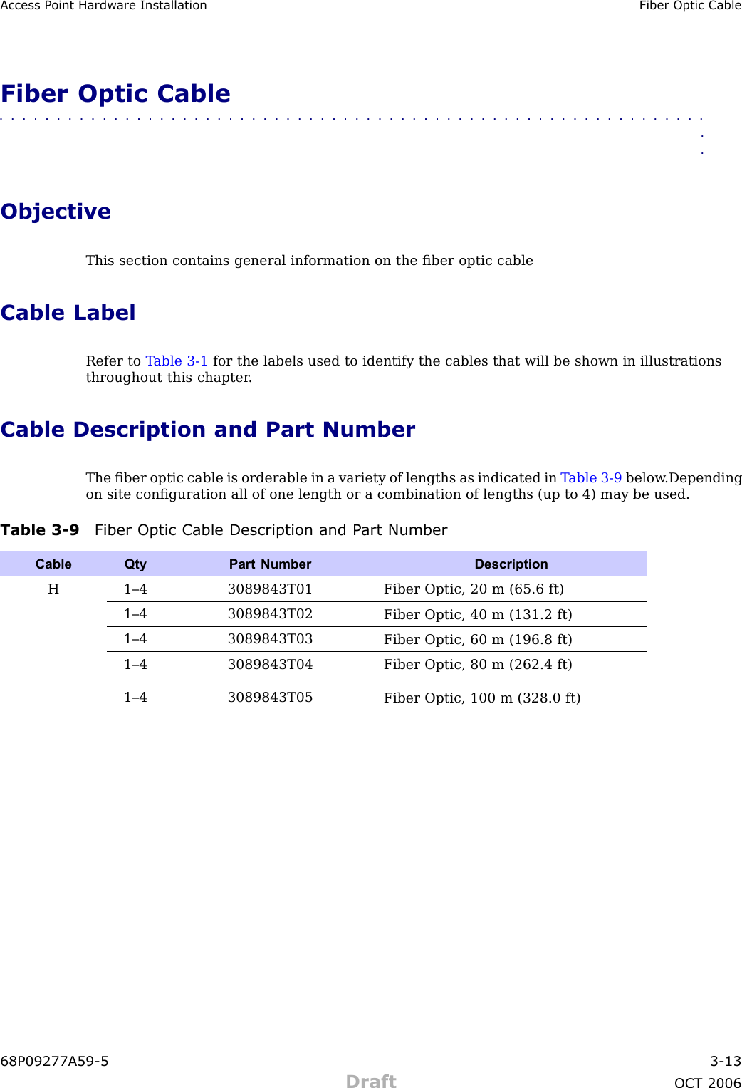 Access P oint Hardw are Installation Fiber Optic CableFiber Optic Cable■■■■■■■■■■■■■■■■■■■■■■■■■■■■■■■■■■■■■■■■■■■■■■■■■■■■■■■■■■■■■■■■ObjectiveThis section contains general information on the ﬁber optic cableCable LabelRefer to T able 3 -1 for the labels used to identify the cables that will be shown in illustrationsthroughout this chapter .Cable Description and Part NumberThe ﬁber optic cable is orderable in a variety of lengths as indicated in T able 3 -9 below .Dependingon site conﬁguration all of one length or a combination of lengths (up to 4) may be used.Table 3 -9 Fiber Optic Cable Description and P art NumberCable QtyPart Number DescriptionH1–4 3089843T01Fiber Optic, 20 m (65.6 ft)1–4 3089843T02Fiber Optic, 40 m (131.2 ft)1–4 3089843T03Fiber Optic, 60 m (196.8 ft)1–4 3089843T04Fiber Optic, 80 m (262.4 ft)1–4 3089843T05Fiber Optic, 100 m (328.0 ft)68P09277A59 -5 3 -13Draft OCT 2006