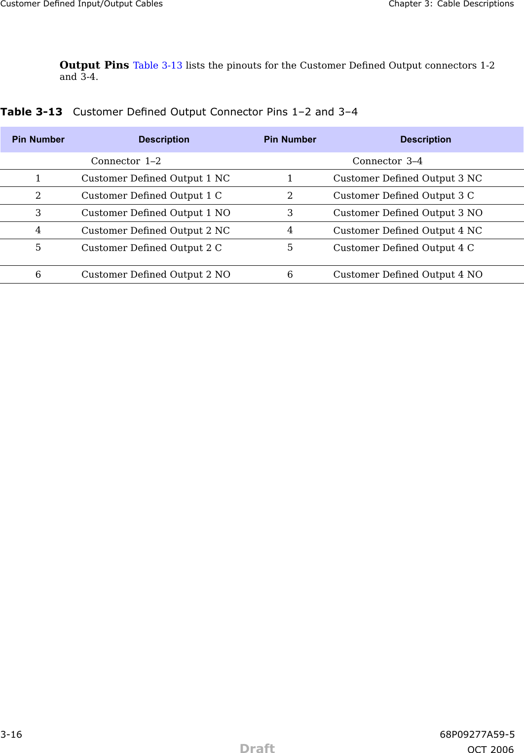Customer Dened Input/Output Cables Chapter 3: Cable DescriptionsOutput Pins T able 3 -13 lists the pinouts for the Customer Deﬁned Output connectors 1 -2and 3 -4.Table 3 -13 Customer Dened Output Connector Pins 1–2 and 3–4Pin Number Description Pin Number DescriptionConnector 1–2 Connector 3–41Customer Deﬁned Output 1 NC1Customer Deﬁned Output 3 NC2Customer Deﬁned Output 1 C2Customer Deﬁned Output 3 C3Customer Deﬁned Output 1 NO3Customer Deﬁned Output 3 NO4Customer Deﬁned Output 2 NC4Customer Deﬁned Output 4 NC5Customer Deﬁned Output 2 C5Customer Deﬁned Output 4 C6Customer Deﬁned Output 2 NO6Customer Deﬁned Output 4 NO3 -16 68P09277A59 -5Draft OCT 2006