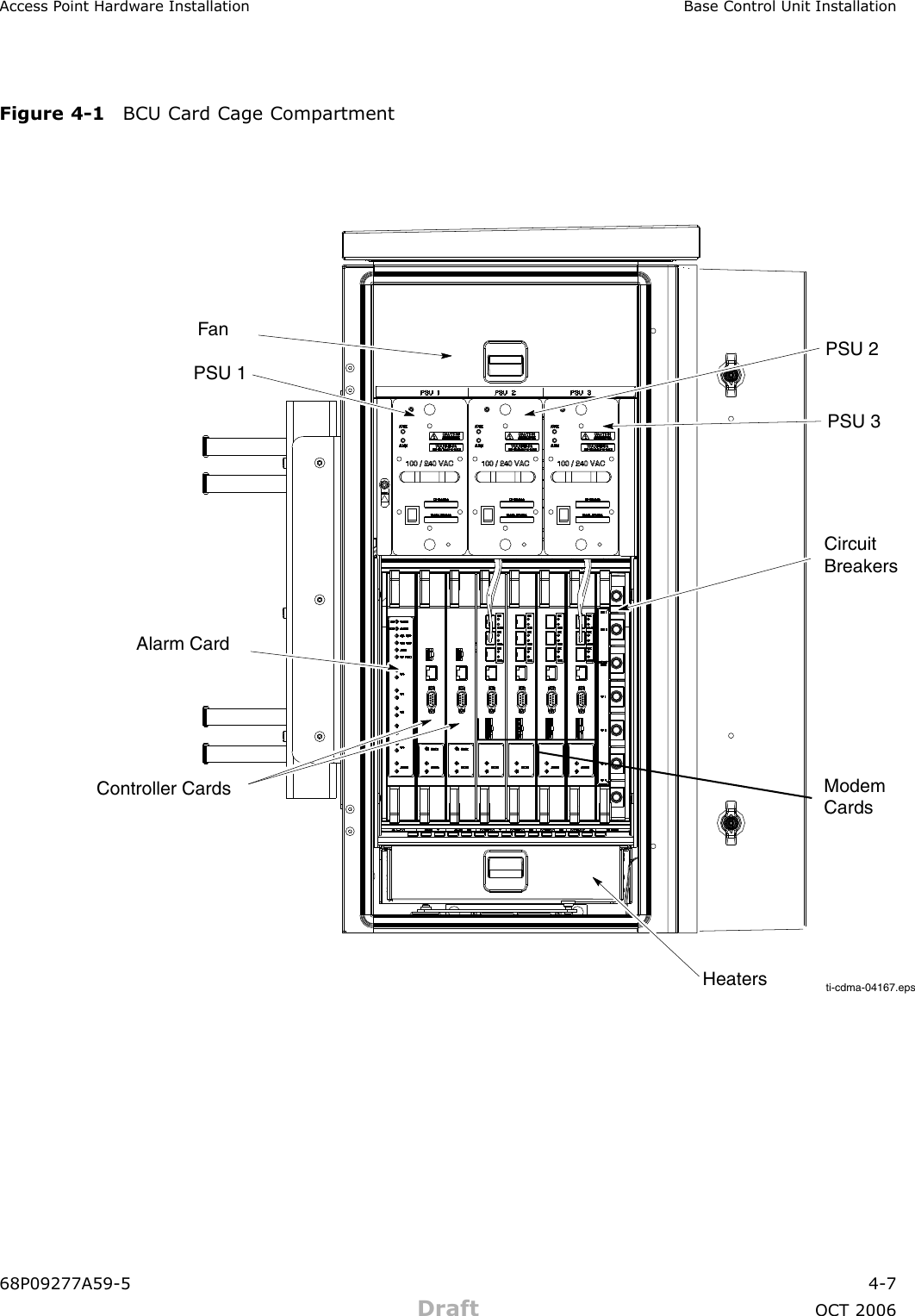 Access P oint Hardw are Installation Base Control Unit InstallationFigure 4 -1 BCU Card Cage Compartmentti-cdma-04167.epsCircuit Breakers Modem CardsPSU 3Fan PSU 2PSU 1HeatersAlarm CardController Cards 68P09277A59 -5 4 -7Draft OCT 2006