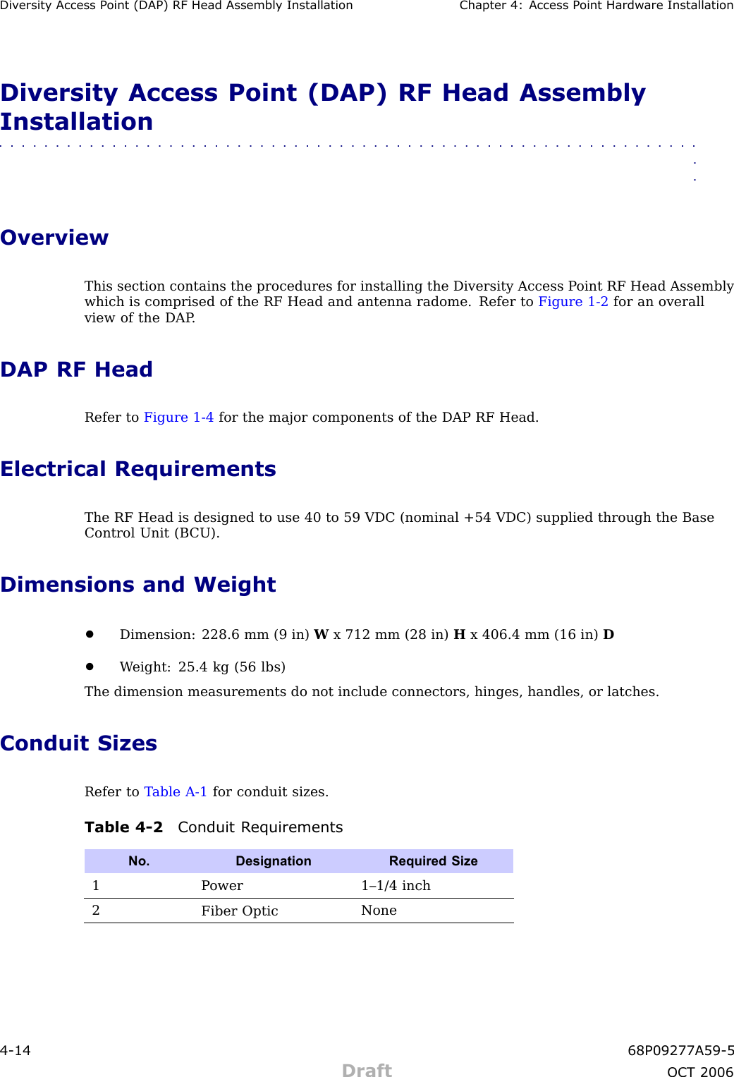 Div ersit y Access P oint (DAP) RF Head Assembly Installation Chapter 4: Access P oint Hardw are InstallationDiversity Access Point (DAP) RF Head AssemblyInstallation■■■■■■■■■■■■■■■■■■■■■■■■■■■■■■■■■■■■■■■■■■■■■■■■■■■■■■■■■■■■■■■■OverviewThis section contains the procedures for installing the Diversity Access P oint RF Head Assemblywhich is comprised of the RF Head and antenna radome. Refer to Figure 1 -2 for an overallview of the DAP .DAP RF HeadRefer to Figure 1 -4 for the major components of the DAP RF Head.Electrical RequirementsThe RF Head is designed to use 40 to 59 VDC (nominal +54 VDC) supplied through the BaseControl Unit (B CU).Dimensions and Weight•Dimension: 228.6 mm (9 in) Wx 712 mm (28 in) Hx 406.4 mm (16 in) D•W eight: 25.4 kg (56 lbs)The dimension measurements do not include connectors, hinges, handles, or latches.Conduit SizesRefer to T able A -1 for conduit sizes.Table 4 -2 Conduit R equirementsNo. DesignationRequired Size1P ower1–1/4 inch2Fiber OpticNone4 -14 68P09277A59 -5Draft OCT 2006