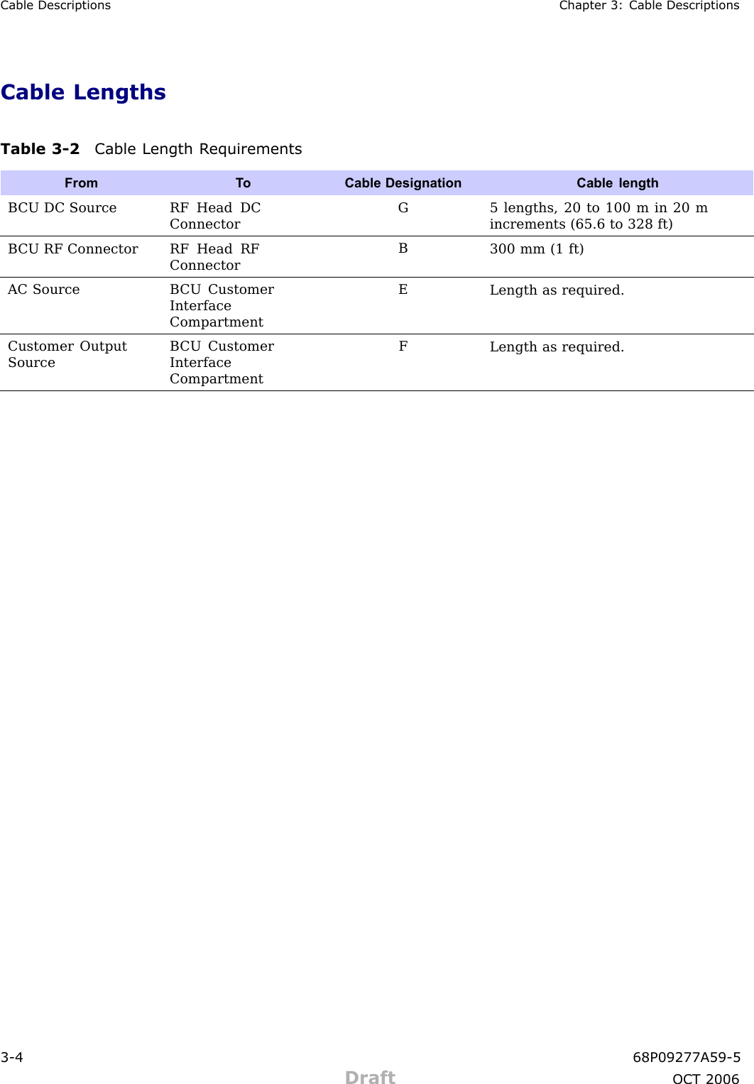 Cable Descriptions Chapter 3: Cable DescriptionsCable LengthsTable 3 -2 Cable Length R equirementsFrom T oCable Designation Cable lengthB CU DC SourceRF Head DCConnectorG5 lengths, 20 to 100 m in 20 mincrements (65.6 to 328 ft)B CU RF ConnectorRF Head RFConnectorB300 mm (1 ft)AC Source B CU CustomerInterfaceCompartmentELength as required.Customer OutputSourceB CU CustomerInterfaceCompartmentFLength as required.3 -4 68P09277A59 -5Draft OCT 2006