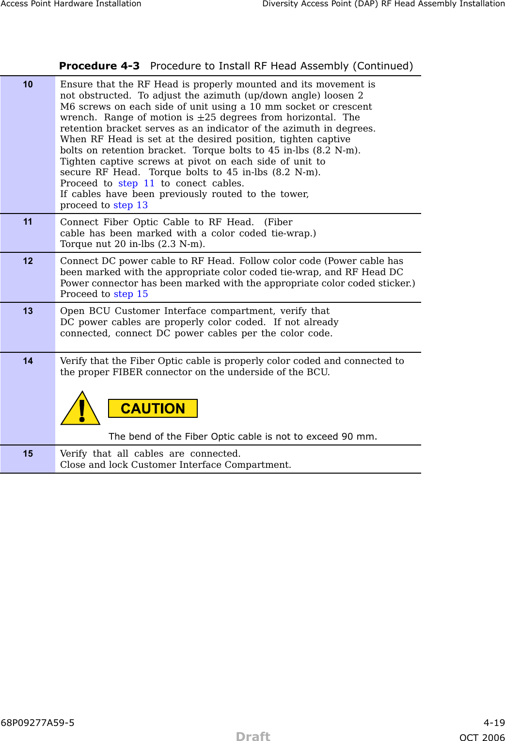 Access P oint Hardw are Installation Div ersit y Access P oint (DAP) RF Head Assembly InstallationProcedure 4 -3 Procedure to Install RF Head Assembly (Continued)10Ensure that the RF Head is properly mounted and its movement isnot obstructed. T o adjust the azimuth (up/down angle) loosen 2M6 screws on each side of unit using a 10 mm socket or crescentwrench. R ange of motion is 25 degrees from horizontal. Theretention bracket serves as an indicator of the azimuth in degrees.When RF Head is set at the desired position, tighten captivebolts on retention bracket. T orque bolts to 45 in-lbs (8.2 N-m).Tighten captive screws at pivot on each side of unit tosecure RF Head. T orque bolts to 45 in-lbs (8.2 N-m).Proceed to step 11 to conect cables.If cables have been previously routed to the tower ,proceed to step 131 1Connect Fiber Optic Cable to RF Head. (Fibercable has been marked with a color coded tie-wrap.)T orque nut 20 in-lbs (2.3 N-m).12Connect DC power cable to RF Head. F ollow color code (P ower cable hasbeen marked with the appropriate color coded tie-wrap, and RF Head DCP ower connector has been marked with the appropriate color coded sticker .)Proceed to step 1513Open B CU Customer Interface compartment, verify thatDC power cables are properly color coded. If not alreadyconnected, connect DC power cables per the color code.14V erify that the Fiber Optic cable is properly color coded and connected tothe proper FIBER connector on the underside of the B CU .The bend of the Fiber Optic cable is not to ex ceed 90 mm.15V erify that all cables are connected.Close and lock Customer Interface Compartment.68P09277A59 -5 4 -19Draft OCT 2006