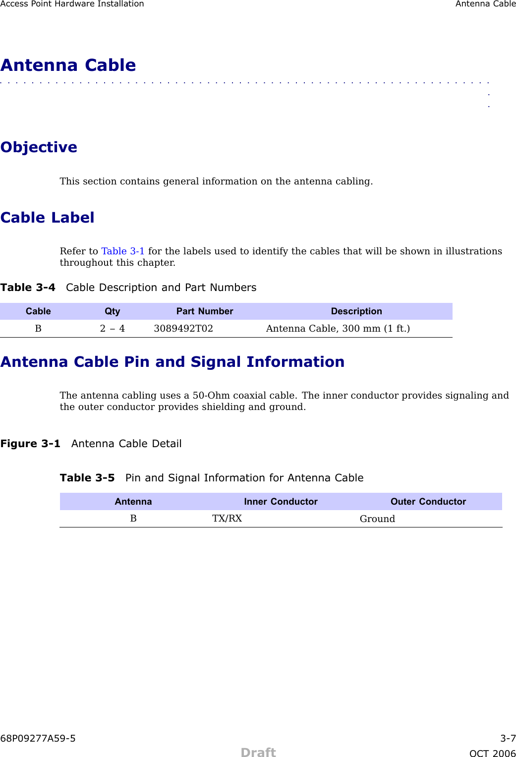 Access P oint Hardw are Installation Antenna CableAntenna Cable■■■■■■■■■■■■■■■■■■■■■■■■■■■■■■■■■■■■■■■■■■■■■■■■■■■■■■■■■■■■■■■■ObjectiveThis section contains general information on the antenna cabling.Cable LabelRefer to T able 3 -1 for the labels used to identify the cables that will be shown in illustrationsthroughout this chapter .Table 3 -4 Cable Description and P art NumbersCable QtyPart Number DescriptionB2 – 4 3089492T02Antenna Cable, 300 mm (1 ft.)Antenna Cable Pin and Signal InformationThe antenna cabling uses a 50 -Ohm coaxial cable. The inner conductor provides signaling andthe outer conductor provides shielding and ground.Figure 3 -1 Antenna Cable DetailTable 3 -5 Pin and Signal Information for Antenna CableAntennaInner Conductor Outer ConductorB TX/RXGround68P09277A59 -5 3 -7Draft OCT 2006