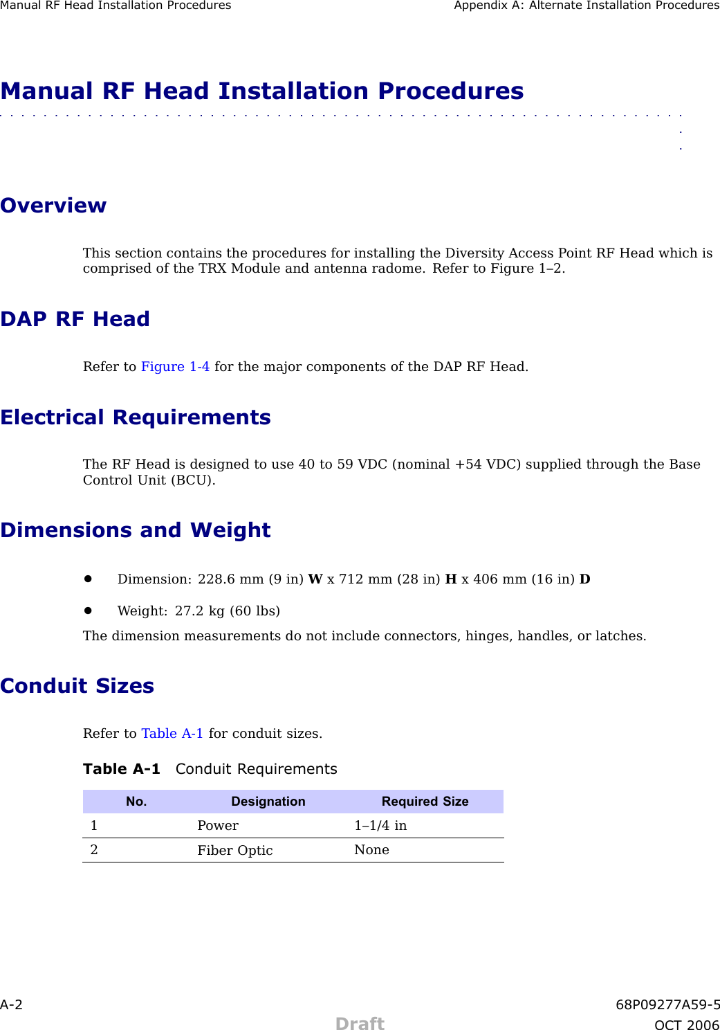 Manual RF Head Installation Procedures Appendix A: Alternate Installation ProceduresManual RF Head Installation Procedures■■■■■■■■■■■■■■■■■■■■■■■■■■■■■■■■■■■■■■■■■■■■■■■■■■■■■■■■■■■■■■■■OverviewThis section contains the procedures for installing the Diversity Access P oint RF Head which iscomprised of the TRX Module and antenna radome. Refer to Figure 1–2.DAP RF HeadRefer to Figure 1 -4 for the major components of the DAP RF Head.Electrical RequirementsThe RF Head is designed to use 40 to 59 VDC (nominal +54 VDC) supplied through the BaseControl Unit (B CU).Dimensions and Weight•Dimension: 228.6 mm (9 in) Wx 712 mm (28 in) Hx 406 mm (16 in) D•W eight: 27.2 kg (60 lbs)The dimension measurements do not include connectors, hinges, handles, or latches.Conduit SizesRefer to T able A -1 for conduit sizes.Table A -1 Conduit R equirementsNo. DesignationRequired Size1P ower1–1/4 in2Fiber OpticNoneA -2 68P09277A59 -5Draft OCT 2006