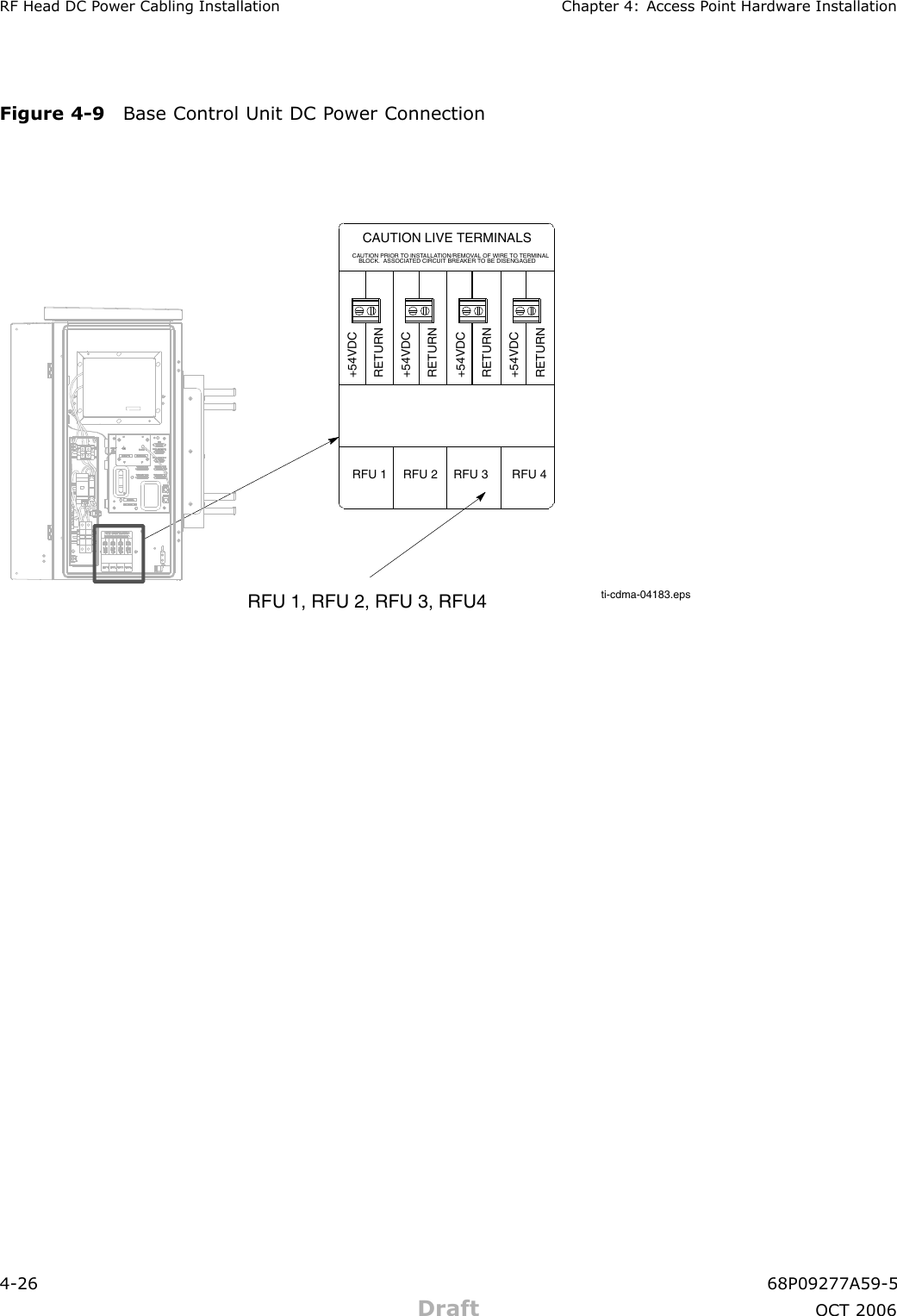 RF Head DC P ower Cabling Installation Chapter 4: Access P oint Hardw are InstallationFigure 4 -9 Base Control Unit DC P ower Connectionti-cdma-04183.epsRFU 1, RFU 2, RFU 3, RFU4CAUTION LIVE TERMINALSCAUTION PRIOR TO INSTALLATION/REMOVAL OF WIRE TO TERMINALBLOCK.  ASSOCIATED CIRCUIT BREAKER TO BE DISENGAGED+54VDCRETURN+54VDCRETURN+54VDCRETURN+54VDCRETURNRFU 1 RFU 3 RFU 4RFU 24 -26 68P09277A59 -5Draft OCT 2006