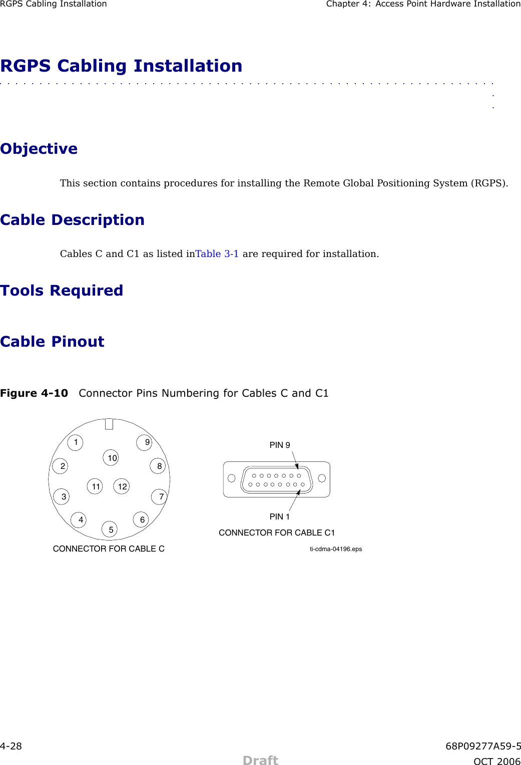 RGPS Cabling Installation Chapter 4: Access P oint Hardw are InstallationRGPS Cabling Installation■■■■■■■■■■■■■■■■■■■■■■■■■■■■■■■■■■■■■■■■■■■■■■■■■■■■■■■■■■■■■■■■ObjectiveThis section contains procedures for installing the Remote Global P ositioning System (RGPS).Cable DescriptionCables C and C1 as listed in T able 3 -1 are required for installation.Tools RequiredCable PinoutFigure 4 -10 Connector Pins Numbering for Cables C and C1ti-cdma-04196.eps1234567891011 12CONNECTOR FOR CABLE CPIN 1CONNECTOR FOR CABLE C1PIN 94 -28 68P09277A59 -5Draft OCT 2006