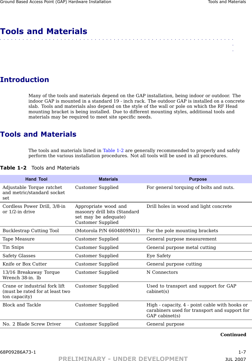 Ground Based Access P oint (GAP) Hardw are Installation T ools and MaterialsTools and Materials■■■■■■■■■■■■■■■■■■■■■■■■■■■■■■■■■■■■■■■■■■■■■■■■■■■■■■■■■■■■■■■■IntroductionMany of the tools and materials depend on the GAP installation, being indoor or outdoor . Theindoor GAP is mounted in a standard 19 - inch rack. The outdoor GAP is installed on a concreteslab. T ools and materials also depend on the style of the wall or pole on which the RF Headmounting bracket is being installed. Due to different mounting styles, additional tools andmaterials may be required to meet site speciﬁc needs.Tools and MaterialsThe tools and materials listed in T able 1 -2 are generally recommended to properly and safelyperform the various installation procedures. Not all tools will be used in all procedures.Table 1 -2 T ools and MaterialsHand T ool Materials PurposeAdjustable T orque ratchetand metric/standard socketsetCustomer Supplied F or general torquing of bolts and nuts.Cordless P ower Drill, 3/8-inor 1/2-in driveAppropriate wood andmasonry drill bits (Standardset may be adequate)Customer SuppliedDrill holes in wood and light concreteBucklestrap Cutting T ool (Motorola P/N 6604809N01) F or the pole mounting bracketsT ape MeasureCustomer Supplied General purpose measurementTin SnipsCustomer Supplied General purpose metal cuttingSafety Glasses Customer Supplied Eye SafetyKnife or Box Cutter Customer Supplied General purpose cutting13/16 Breakaway T orqueW rench 38-in. lbCustomer SuppliedN ConnectorsCrane or industrial fork lift(must be rated for at least twoton capacity)Customer Supplied Used to transport and support for GAPcabinet(s)Block and T ackle Customer Supplied High - capacity , 4 - point cable with hooks orcarabiners used for transport and support forGAP cabinet(s)No . 2 Blade Screw Driver Customer Supplied General purposeContinued68P09286A73 -1 1 -7PRELIMINARY - UNDER DEVELOPMENT JUL 2007