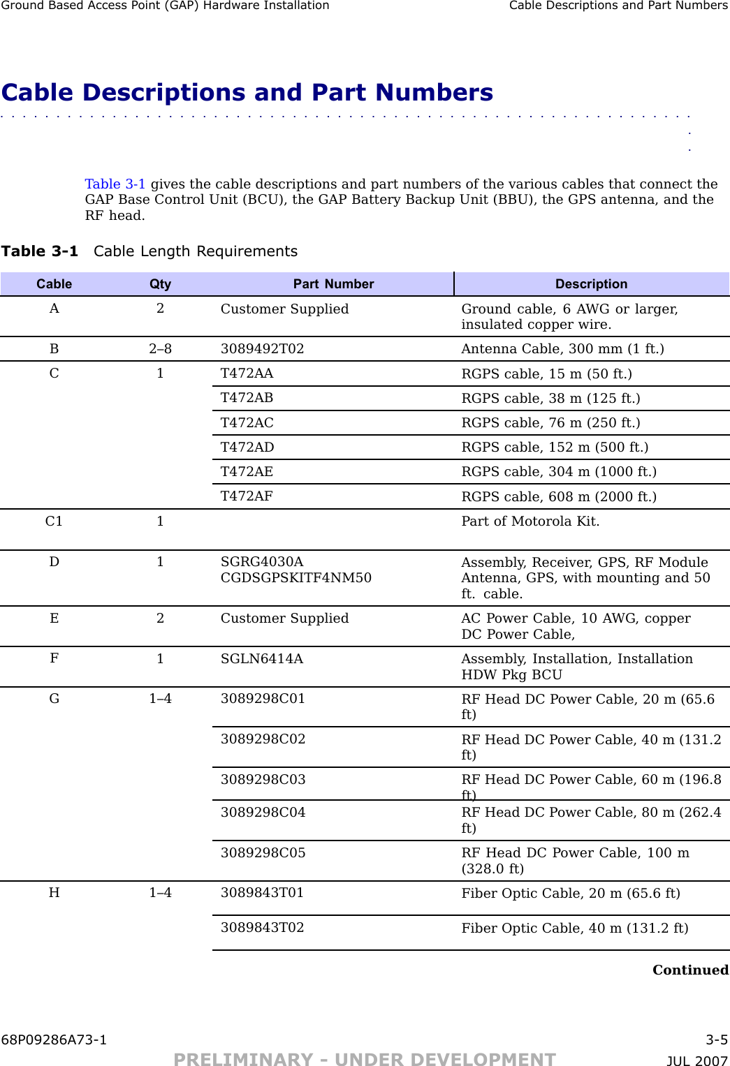 Ground Based Access P oint (GAP) Hardw are Installation Cable Descriptions and P art NumbersCable Descriptions and Part Numbers■■■■■■■■■■■■■■■■■■■■■■■■■■■■■■■■■■■■■■■■■■■■■■■■■■■■■■■■■■■■■■■■T able 3 -1 gives the cable descriptions and part numbers of the various cables that connect theGAP Base Control Unit (B CU), the GAP Battery Backup Unit (BBU), the GPS antenna, and theRF head.Table 3 -1 Cable Length R equirementsCable QtyPart Number DescriptionA2Customer Supplied Ground cable, 6 A WG or larger ,insulated copper wire.B2–8 3089492T02Antenna Cable, 300 mm (1 ft.)C 1 T472AARGPS cable, 15 m (50 ft.)T472ABRGPS cable, 38 m (125 ft.)T472ACRGPS cable, 76 m (250 ft.)T472ADRGPS cable, 152 m (500 ft.)T472AERGPS cable, 304 m (1000 ft.)T472AFRGPS cable, 608 m (2000 ft.)C1 1P art of Motorola Kit.D1 SGRG4030ACGDSGPSKITF4NM50Assembly , Receiver , GPS , RF ModuleAntenna, GPS , with mounting and 50ft. cable.E2Customer Supplied AC P ower Cable, 10 A WG , copperDC P ower Cable,F1 SGLN6414AAssembly , Installation, InstallationHDW Pkg B CUG 1–4 3089298C01RF Head DC P ower Cable, 20 m (65.6ft)3089298C02RF Head DC P ower Cable, 40 m (131.2ft)3089298C03RF Head DC P ower Cable, 60 m (196.8ft)3089298C04RF Head DC P ower Cable, 80 m (262.4ft)3089298C05RF Head DC P ower Cable, 100 m(328.0 ft)H1–4 3089843T01Fiber Optic Cable, 20 m (65.6 ft)3089843T02Fiber Optic Cable, 40 m (131.2 ft)Continued68P09286A73 -1 3 -5PRELIMINARY - UNDER DEVELOPMENT JUL 2007