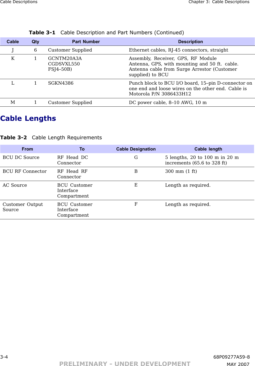 Cable Descriptions Chapter 3: Cable DescriptionsTable 3 -1 Cable Description and P art Numbers (Continued)Cable QtyPart Number DescriptionJ6Customer Supplied Ethernet cables, RJ-45 connectors, straightK1 GCNTM20A3ACGDSVXL550FSJ4–50B)Assembly , Receiver , GPS , RF ModuleAntenna, GPS , with mounting and 50 ft. cable.Antenna cable from Surge Arrestor (Customersupplied) to B CUL1 SGKN4386Punch block to B CU I/O board, 15–pin D -connector onone end and loose wires on the other end. Cable isMotorola P/N 3086433H12M1Customer Supplied DC power cable, 8–10 A WG , 10 mCable LengthsTable 3 -2 Cable Length R equirementsFrom T oCable Designation Cable lengthB CU DC SourceRF Head DCConnectorG5 lengths, 20 to 100 m in 20 mincrements (65.6 to 328 ft)B CU RF ConnectorRF Head RFConnectorB300 mm (1 ft)AC Source B CU CustomerInterfaceCompartmentELength as required.Customer OutputSourceB CU CustomerInterfaceCompartmentFLength as required.3 -4 68P09277A59 -8PRELIMINARY - UNDER DEVELOPMENT MA Y 2007