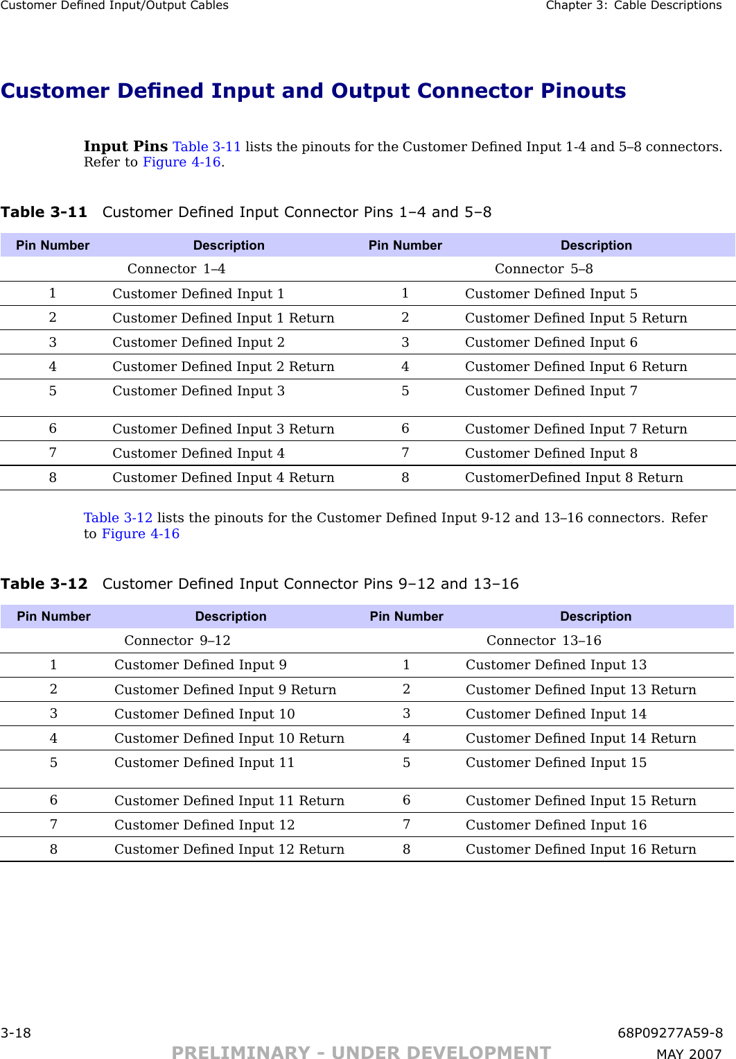 Customer Dened Input/Output Cables Chapter 3: Cable DescriptionsCustomer Dened Input and Output Connector PinoutsInput Pins T able 3 -11 lists the pinouts for the Customer Deﬁned Input 1 -4 and 5–8 connectors.Refer to Figure 4 -16 .Table 3 -11 Customer Dened Input Connector Pins 1–4 and 5–8Pin Number Description Pin Number DescriptionConnector 1–4 Connector 5–81Customer Deﬁned Input 11Customer Deﬁned Input 52Customer Deﬁned Input 1 Return2Customer Deﬁned Input 5 Return3Customer Deﬁned Input 23Customer Deﬁned Input 64Customer Deﬁned Input 2 Return4Customer Deﬁned Input 6 Return5Customer Deﬁned Input 35Customer Deﬁned Input 76Customer Deﬁned Input 3 Return6Customer Deﬁned Input 7 Return7Customer Deﬁned Input 47Customer Deﬁned Input 88Customer Deﬁned Input 4 Return8CustomerDeﬁned Input 8 ReturnT able 3 -12 lists the pinouts for the Customer Deﬁned Input 9 -12 and 13–16 connectors. Referto Figure 4 -16Table 3 -12 Customer Dened Input Connector Pins 9–12 and 13–16Pin Number Description Pin Number DescriptionConnector 9–12 Connector 13–161Customer Deﬁned Input 91Customer Deﬁned Input 132Customer Deﬁned Input 9 Return2Customer Deﬁned Input 13 Return3Customer Deﬁned Input 103Customer Deﬁned Input 144Customer Deﬁned Input 10 Return4Customer Deﬁned Input 14 Return5Customer Deﬁned Input 115Customer Deﬁned Input 156Customer Deﬁned Input 11 Return6Customer Deﬁned Input 15 Return7Customer Deﬁned Input 127Customer Deﬁned Input 168Customer Deﬁned Input 12 Return8Customer Deﬁned Input 16 Return3 -18 68P09277A59 -8PRELIMINARY - UNDER DEVELOPMENT MA Y 2007