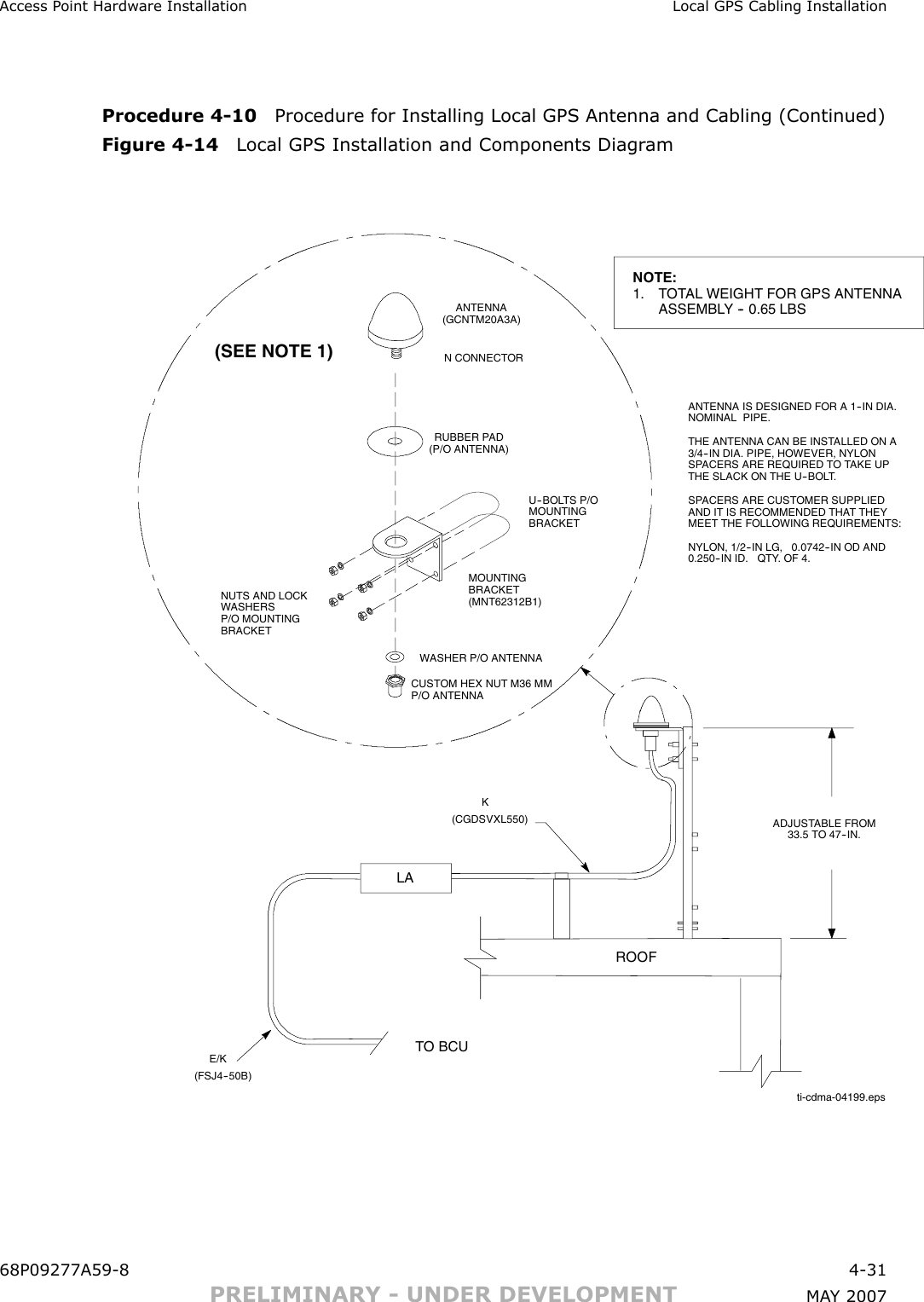 Access P oint Hardw are Installation Local GPS Cabling InstallationProcedure 4 -10 Procedure for Installing Local GPS Antenna and Cabling (Continued)Figure 4 -14 Local GPS Installation and Components Diagr amti-cdma-04199.epsANTENNA(GCNTM20A3A)RUBBER PAD(P/O ANTENNA)MOUNTINGBRACKET(MNT62312B1)WASHER P/O ANTENNACUSTOM HEX NUT M36 MMP/O ANTENNA(SEE NOTE 1)(FSJ4--50B)TO BCUROOFNOTE:1. TOTALWEIGHT FOR GPS ANTENNAASSEMBLY -- 0.65 LBSE/KK(CGDSVXL550)U--BOLTS P/OMOUNTINGBRACKETNUTS AND LOCKWASHERSP/O MOUNTINGBRACKETANTENNA IS DESIGNED FOR A 1--IN DIA.NOMINALPIPE.THE ANTENNA CAN BE INSTALLED ON A3/4--IN DIA. PIPE,HOWEVER,NYLONSPACERS ARE REQUIRED TO TAKE UPTHE SLACK ON THE U--BOLT.SPACERS ARE CUSTOMER SUPPLIEDAND IT IS RECOMMENDED THAT THEYMEET THE FOLLOWING REQUIREMENTS:NYLON,1/2--IN LG,0.0742--IN OD AND0.250--IN ID. QTY. OF 4.ADJUSTABLE FROM33.5 TO 47--IN.N CONNECTORLA68P09277A59 -8 4 -31PRELIMINARY - UNDER DEVELOPMENT MA Y 2007