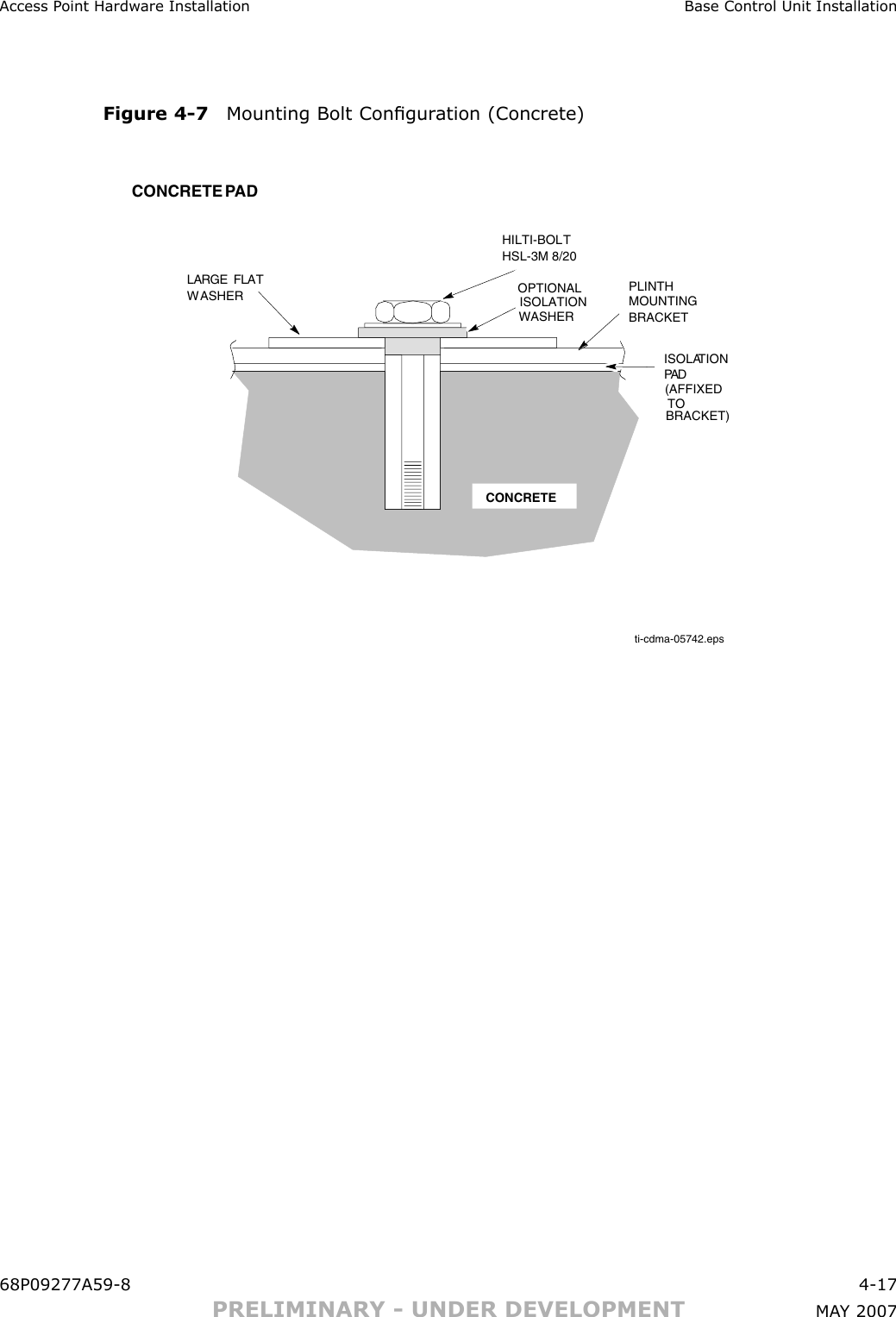 Access P oint Hardw are Installation Base Control Unit InstallationFigure 4 -7 Mounting Bolt Congur ation (Concrete)ti-cdma-05742.epsCONCRETE PADCONCRETEHILTI-BOLTHSL-3M 8/20LARGE  FLATWASHER MOUNTINGBRACKETISOLATIONPADPLINTH(AFFIXED TOBRACKET)OPTIONALISOLATIONWASHER68P09277A59 -8 4 -17PRELIMINARY - UNDER DEVELOPMENT MA Y 2007