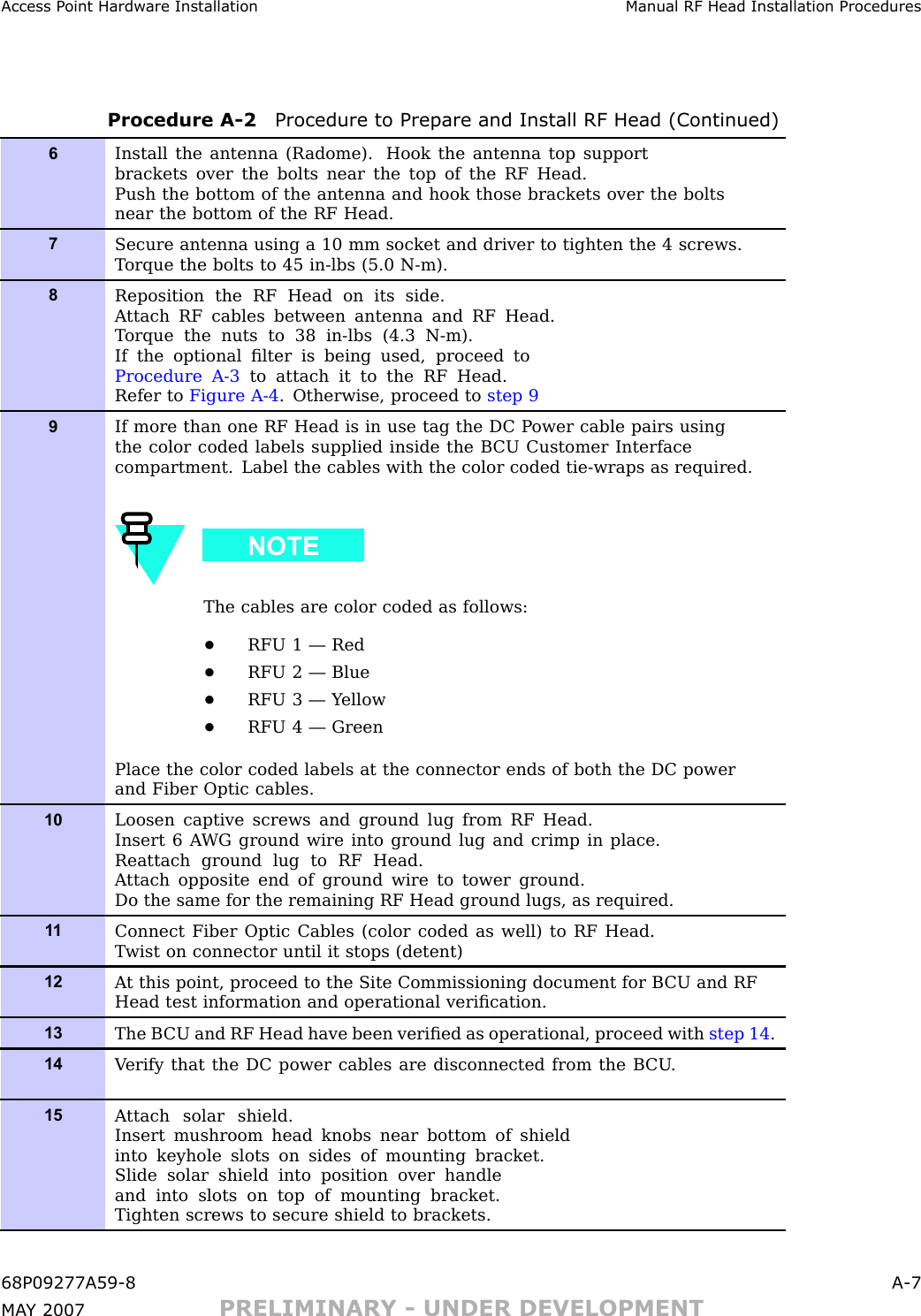 Access P oint Hardw are Installation Manual RF Head Installation ProceduresProcedure A -2 Procedure to Prepare and Install RF Head (Continued)6Install the antenna (R adome). Hook the antenna top supportbrackets over the bolts near the top of the RF Head.Push the bottom of the antenna and hook those brackets over the boltsnear the bottom of the RF Head.7Secure antenna using a 10 mm socket and driver to tighten the 4 screws.T orque the bolts to 45 in-lbs (5.0 N-m).8Reposition the RF Head on its side.A ttach RF cables between antenna and RF Head.T orque the nuts to 38 in-lbs (4.3 N-m).If the optional ﬁlter is being used, proceed toProcedure A-3 to attach it to the RF Head.Refer to Figure A-4 . Otherwise, proceed to step 99If more than one RF Head is in use tag the DC P ower cable pairs usingthe color coded labels supplied inside the B CU Customer Interfacecompartment. Label the cables with the color coded tie-wraps as required.The cables are color coded as follows:•RFU 1 — Red•RFU 2 — Blue•RFU 3 — Y ellow•RFU 4 — GreenPlace the color coded labels at the connector ends of both the DC powerand Fiber Optic cables.10Loosen captive screws and ground lug from RF Head.Insert 6 A WG ground wire into ground lug and crimp in place.Reattach ground lug to RF Head.A ttach opposite end of ground wire to tower ground.Do the same for the remaining RF Head ground lugs, as required.1 1Connect Fiber Optic Cables (color coded as well) to RF Head.T wist on connector until it stops (detent)12A t this point, proceed to the Site Commissioning document for B CU and RFHead test information and operational veriﬁcation.13The B CU and RF Head have been veriﬁed as operational, proceed with step 14 .14V erify that the DC power cables are disconnected from the B CU .15A ttach solar shield.Insert mushroom head knobs near bottom of shieldinto keyhole slots on sides of mounting bracket.Slide solar shield into position over handleand into slots on top of mounting bracket.Tighten screws to secure shield to brackets.68P09277A59 -8 A -7MA Y 2007 PRELIMINARY - UNDER DEVELOPMENT