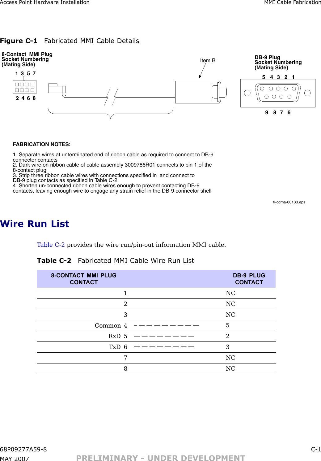 Access P oint Hardw are Installation MMI Cable F abricationFigure C -1 F abricated MMI Cable Detailsti-cdma-00133.eps1 3 5 72 4 6 88-Contact  MMI PlugSocket Numbering(Mating Side)123456789DB-9 Plug Socket Numbering(Mating Side)FABRICATION NOTES:1. Separate wires at unterminated end of ribbon cable as required to connect to DB-9 connector contacts2. Dark wire on ribbon cable of cable assembly 3009786R01 connects to pin 1 of the 8-contact plug3. Strip three ribbon cable wires with connections specified in  and connect to DB-9 plug contacts as specified in Table C-2 4. Shorten un-connected ribbon cable wires enough to prevent contacting DB-9 contacts, leaving enough wire to engage any strain relief in the DB-9 connector shellItem BWire Run ListT able C -2 provides the wire run/pin -out information MMI cable.Table C -2 F abricated MMI Cable Wire R un List8-CONT ACT MMI PLUGCONT ACTDB-9 PLUGCONT ACT1 NC2 NC3 NCCommon 4– — — — — — — — —5RxD 5————————2TxD 6————————37NC8 NC68P09277A59 -8 C -1MA Y 2007 PRELIMINARY - UNDER DEVELOPMENT