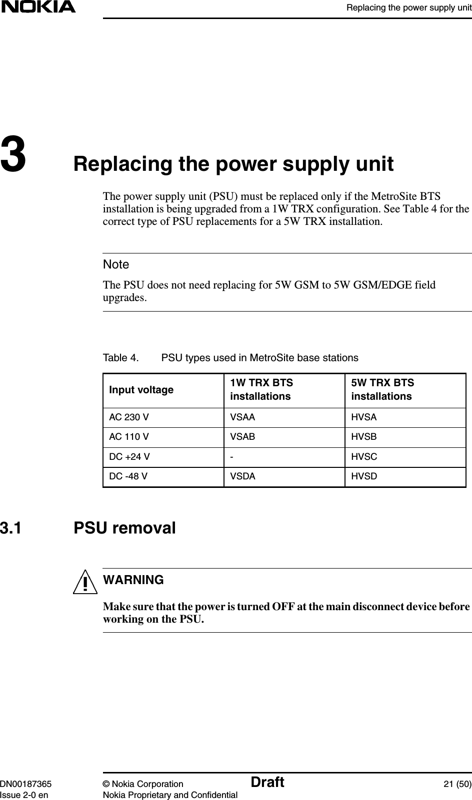 Replacing the power supply unitDN00187365 © Nokia Corporation Draft 21 (50)Issue 2-0 en Nokia Proprietary and ConfidentialNoteWARNING3Replacing the power supply unitThe power supply unit (PSU) must be replaced only if the MetroSite BTSinstallation is being upgraded from a 1W TRX configuration. See Table 4 for thecorrect type of PSU replacements for a 5W TRX installation.The PSU does not need replacing for 5W GSM to 5W GSM/EDGE fieldupgrades.3.1 PSU removalMake sure that the power is turned OFF at the main disconnect device beforeworking on the PSU.Table 4. PSU types used in MetroSite base stationsInput voltage 1W TRX BTSinstallations5W TRX BTSinstallationsAC 230 V VSAA HVSAAC 110 V VSAB HVSBDC +24 V - HVSCDC -48 V VSDA HVSD