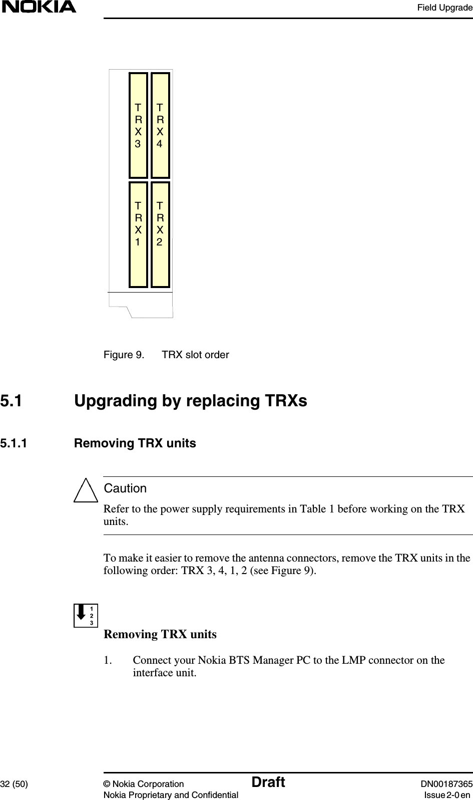 Field Upgrade32 (50) © Nokia Corporation Draft DN00187365Nokia Proprietary and Confidential Issue 2-0 enCautionFigure 9. TRX slot order5.1 Upgrading by replacing TRXs5.1.1 Removing TRX unitsRefer to the power supply requirements in Table 1 before working on the TRXunits.To make it easier to remove the antenna connectors, remove the TRX units in thefollowing order: TRX 3, 4, 1, 2 (see Figure 9).Removing TRX units1. Connect your Nokia BTS Manager PC to the LMP connector on theinterface unit.TRX3TRX4TRX1TRX2