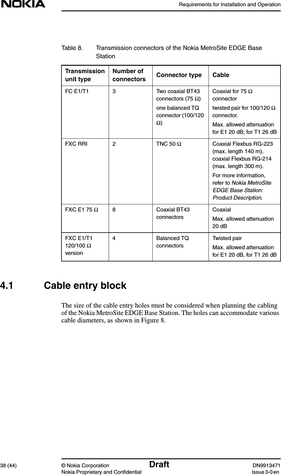 Requirements for Installation and Operation38 (44) © Nokia Corporation Draft DN9913471Nokia Proprietary and Confidential Issue 3-0 en4.1 Cable entry blockThe size of the cable entry holes must be considered when planning the cablingof the Nokia MetroSite EDGE Base Station. The holes can accommodate variouscable diameters, as shown in Figure 8.Table 8. Transmission connectors of the Nokia MetroSite EDGE BaseStationTransmissionunit typeNumber ofconnectors Connector type CableFC E1/T1 3 Two coaxial BT43connectors (75 Ω)one balanced TQconnector (100/120Ω)Coaxial for 75 Ωconnectortwisted pair for 100/120 Ωconnector.Max. allowed attenuationfor E1 20 dB; for T1 26 dBFXC RRI 2 TNC 50 ΩCoaxial Flexbus RG-223(max. length 140 m),coaxial Flexbus RG-214(max. length 300 m).For more information,refer to Nokia MetroSiteEDGE Base Station:Product Description.FXC E1 75 Ω8 Coaxial BT43connectorsCoaxialMax. allowed attenuation20 dBFXC E1/T1120/100 Ωversion4 Balanced TQconnectorsTwisted pairMax. allowed attenuationfor E1 20 dB, for T1 26 dB