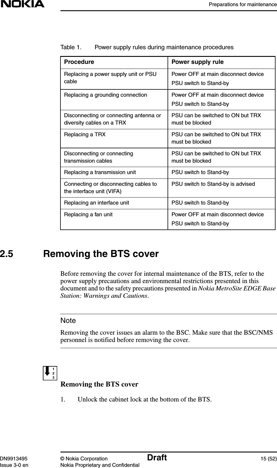 Preparations for maintenanceDN9913495 © Nokia Corporation Draft 15 (52)Issue 3-0 en Nokia Proprietary and ConfidentialNote2.5 Removing the BTS coverBefore removing the cover for internal maintenance of the BTS, refer to thepower supply precautions and environmental restrictions presented in thisdocument and to the safety precautions presented in Nokia MetroSite EDGE BaseStation: Warnings and Cautions.Removing the cover issues an alarm to the BSC. Make sure that the BSC/NMSpersonnel is notified before removing the cover.Removing the BTS cover1. Unlock the cabinet lock at the bottom of the BTS.Table 1. Power supply rules during maintenance proceduresProcedure Power supply ruleReplacing a power supply unit or PSUcablePower OFF at main disconnect devicePSU switch to Stand-byReplacing a grounding connection Power OFF at main disconnect devicePSU switch to Stand-byDisconnecting or connecting antenna ordiversity cables on a TRXPSU can be switched to ON but TRXmust be blockedReplacing a TRX PSU can be switched to ON but TRXmust be blockedDisconnecting or connectingtransmission cablesPSU can be switched to ON but TRXmust be blockedReplacing a transmission unit PSU switch to Stand-byConnecting or disconnecting cables tothe interface unit (VIFA)PSU switch to Stand-by is advisedReplacing an interface unit PSU switch to Stand-byReplacing a fan unit Power OFF at main disconnect devicePSU switch to Stand-by