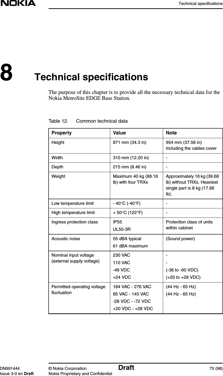 Technical specificationsDN991444 © Nokia Corporation Draft 75 (98)Issue 3-0 en Draft Nokia Proprietary and Confidential8Technical specificationsThe purpose of this chapter is to provide all the necessary technical data for theNokia MetroSite EDGE Base Station.Table 12. Common technical dataProperty Value NoteHeight 871 mm (34.3 in) 954 mm (37.56 in)including the cables coverWidth 310 mm (12.20 in) -Depth 215 mm (8.46 in) -Weight Maximum 40 kg (88.18lb) with four TRXsApproximately 18 kg (39.68lb) without TRXs. Heaviestsingle part is 8 kg (17.66lb).Low temperature limit - 40°C (-40°F) -High temperature limit + 50°C (122°F) -Ingress protection class IP55UL50-3RProtection class of unitswithin cabinetAcoustic noise 55 dBA typical61 dBA maximum(Sound power)Nominal input voltage(external supply voltage)230 VAC110 VAC-48 VDC+24 VDC--(-36 to -60 VDC)(+20 to +28 VDC)Permitted operating voltageﬂuctuation184 VAC - 276 VAC85 VAC - 145 VAC-28 VDC - -72 VDC+20 VDC - +28 VDC(44 Hz - 65 Hz)(44 Hz - 65 Hz)