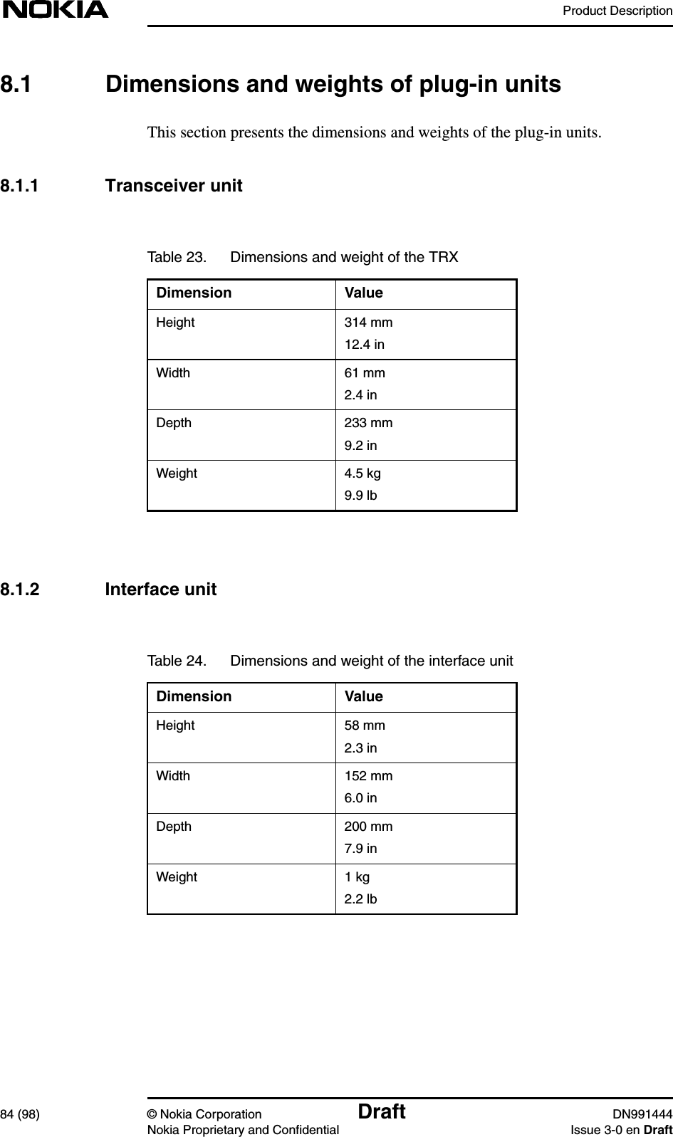 Product Description84 (98) © Nokia Corporation Draft DN991444Nokia Proprietary and Confidential Issue 3-0 en Draft8.1 Dimensions and weights of plug-in unitsThis section presents the dimensions and weights of the plug-in units.8.1.1 Transceiver unit8.1.2 Interface unitTable 23. Dimensions and weight of the TRXDimension ValueHeight 314 mm12.4 inWidth 61 mm2.4 inDepth 233 mm9.2 inWeight 4.5 kg9.9 lbTable 24. Dimensions and weight of the interface unitDimension ValueHeight 58 mm2.3 inWidth 152 mm6.0 inDepth 200 mm7.9 inWeight 1 kg2.2 lb