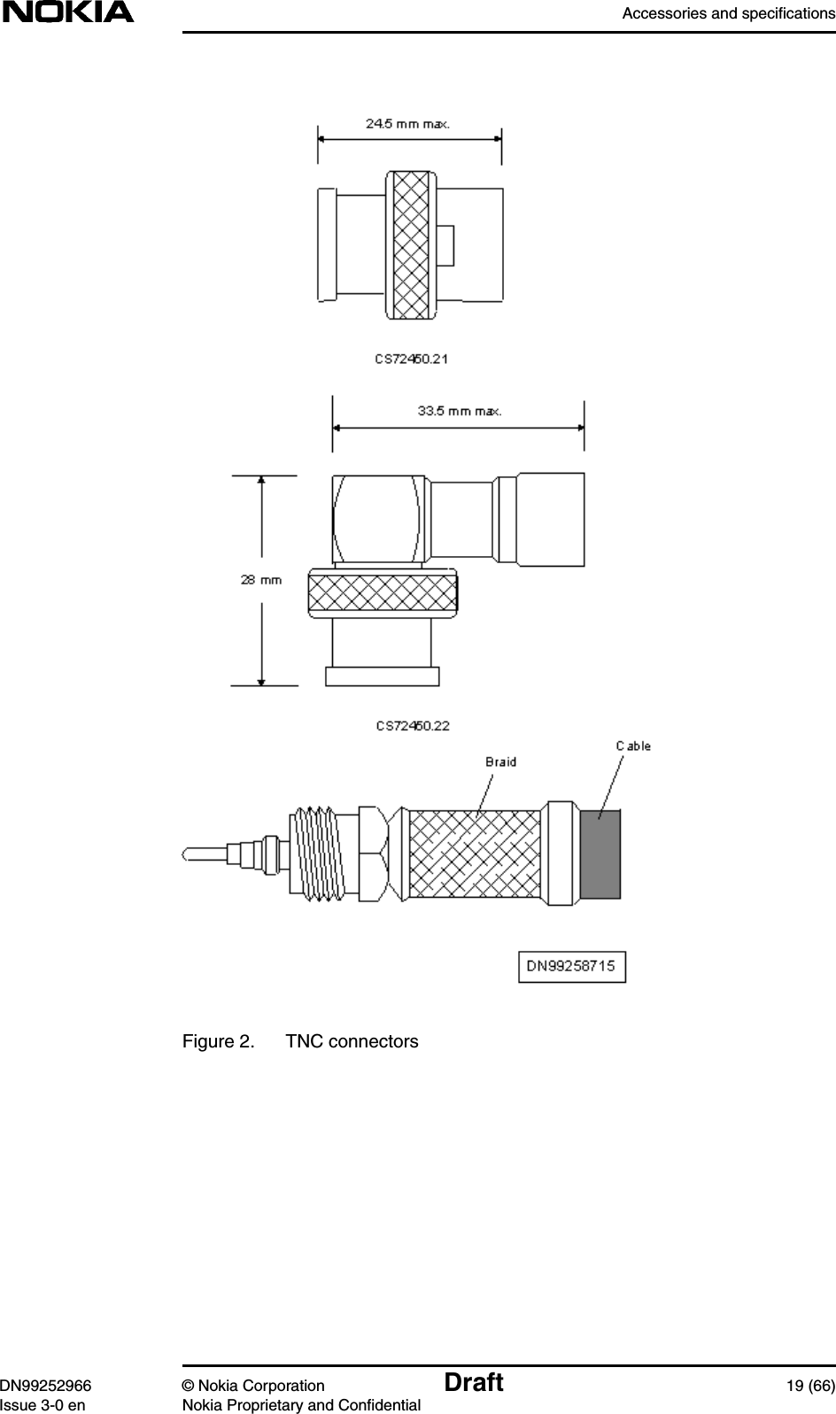 Accessories and specificationsDN99252966 © Nokia Corporation Draft 19 (66)Issue 3-0 en Nokia Proprietary and ConfidentialFigure 2. TNC connectors