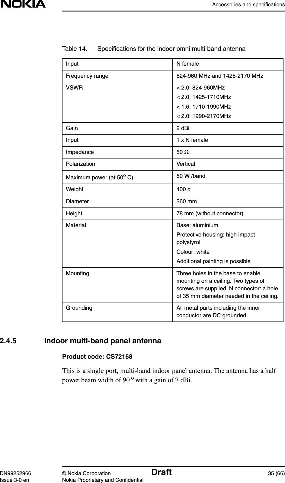 Accessories and specificationsDN99252966 © Nokia Corporation Draft 35 (66)Issue 3-0 en Nokia Proprietary and Confidential2.4.5 Indoor multi-band panel antennaProduct code: CS72168This is a single port, multi-band indoor panel antenna. The antenna has a halfpower beam width of 90 o with a gain of 7 dBi.Table 14. Speciﬁcations for the indoor omni multi-band antennaInput N femaleFrequency range 824-960 MHz and 1425-2170 MHzVSWR &lt; 2.0: 824-960MHz&lt; 2.0: 1425-1710MHz&lt; 1.6: 1710-1990MHz&lt; 2.0: 1990-2170MHzGain 2 dBiInput 1 x N femaleImpedance 50 ΩPolarization VerticalMaximum power (at 50o C) 50 W /bandWeight 400 gDiameter 260 mmHeight 78 mm (without connector)Material Base: aluminiumProtective housing: high impactpolystyrolColour: whiteAdditional painting is possibleMounting Three holes in the base to enablemounting on a ceiling. Two types ofscrews are supplied. N connector: a holeof 35 mm diameter needed in the ceiling.Grounding All metal parts including the innerconductor are DC grounded.