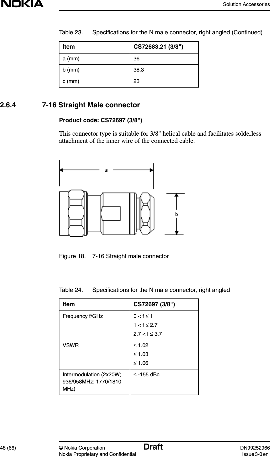 Solution Accessories48 (66) © Nokia Corporation Draft DN99252966Nokia Proprietary and Confidential Issue3-0en2.6.4 7-16 Straight Male connectorProduct code: CS72697 (3/8&quot;)This connector type is suitable for 3/8&quot; helical cable and facilitates solderlessattachment of the inner wire of the connected cable.Figure 18. 7-16 Straight male connectora (mm) 36b (mm) 38.3c (mm) 23Table 23. Speciﬁcations for the N male connector, right angled (Continued)Item CS72683.21 (3/8&quot;)Table 24. Speciﬁcations for the N male connector, right angledItem CS72697 (3/8&quot;)Frequency f/GHz 0 &lt; f ≤ 11 &lt; f ≤ 2.72.7 &lt; f ≤ 3.7VSWR ≤ 1.02≤ 1.03≤ 1.06Intermodulation (2x20W;936/958MHz; 1770/1810MHz)≤ -155 dBc