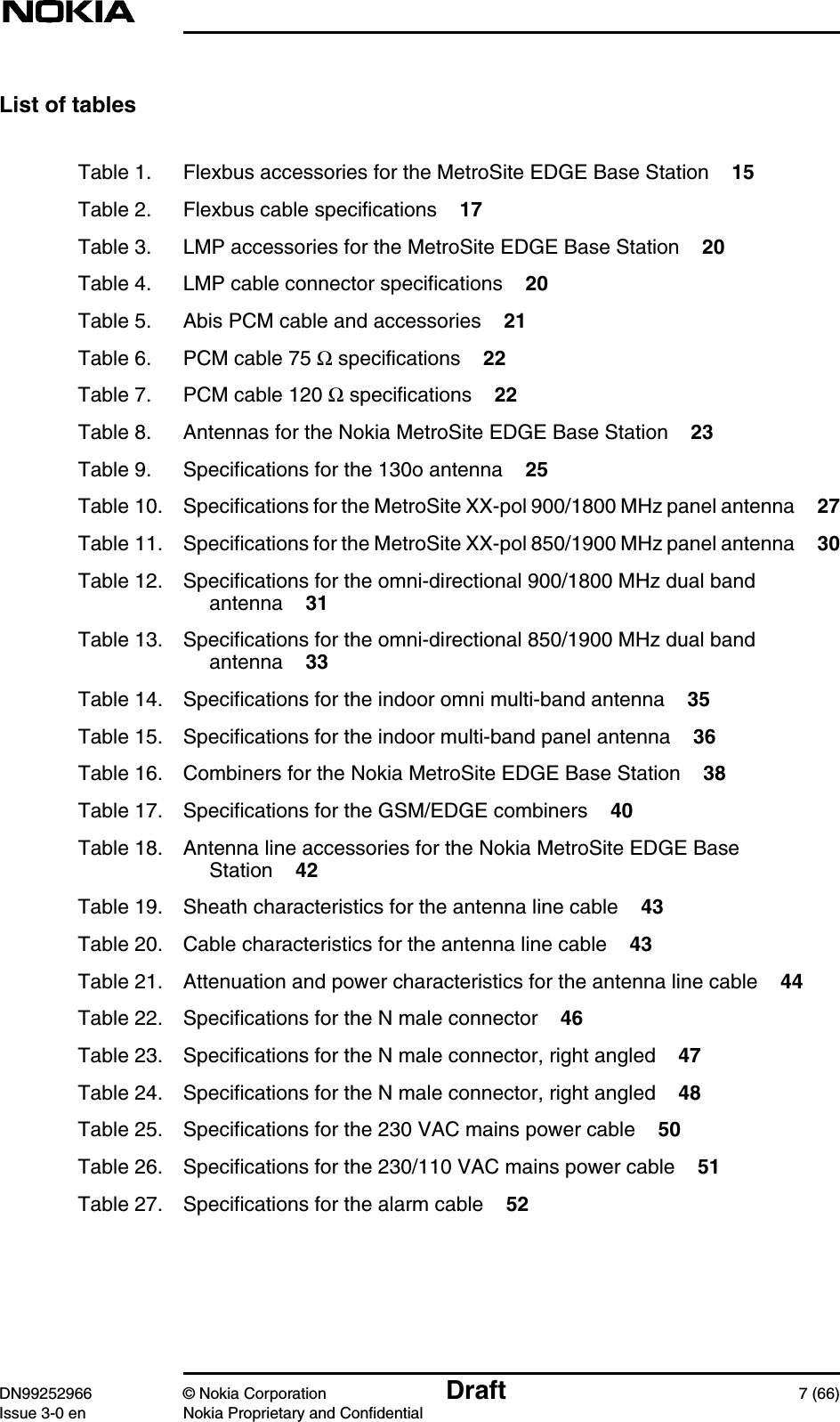 DN99252966 © Nokia Corporation Draft 7 (66)Issue 3-0 en Nokia Proprietary and ConfidentialList of tablesTable 1. Flexbus accessories for the MetroSite EDGE Base Station 15Table 2. Flexbus cable specifications 17Table 3. LMP accessories for the MetroSite EDGE Base Station 20Table 4. LMP cable connector specifications 20Table 5. Abis PCM cable and accessories 21Table 6. PCM cable 75 Ω specifications 22Table 7. PCM cable 120 Ω specifications 22Table 8. Antennas for the Nokia MetroSite EDGE Base Station 23Table 9. Specifications for the 130o antenna 25Table 10. Specifications for the MetroSite XX-pol 900/1800 MHz panel antenna 27Table 11. Specifications for the MetroSite XX-pol 850/1900 MHz panel antenna 30Table 12. Specifications for the omni-directional 900/1800 MHz dual bandantenna 31Table 13. Specifications for the omni-directional 850/1900 MHz dual bandantenna 33Table 14. Specifications for the indoor omni multi-band antenna 35Table 15. Specifications for the indoor multi-band panel antenna 36Table 16. Combiners for the Nokia MetroSite EDGE Base Station 38Table 17. Specifications for the GSM/EDGE combiners 40Table 18. Antenna line accessories for the Nokia MetroSite EDGE BaseStation 42Table 19. Sheath characteristics for the antenna line cable 43Table 20. Cable characteristics for the antenna line cable 43Table 21. Attenuation and power characteristics for the antenna line cable 44Table 22. Specifications for the N male connector 46Table 23. Specifications for the N male connector, right angled 47Table 24. Specifications for the N male connector, right angled 48Table 25. Specifications for the 230 VAC mains power cable 50Table 26. Specifications for the 230/110 VAC mains power cable 51Table 27. Specifications for the alarm cable 52