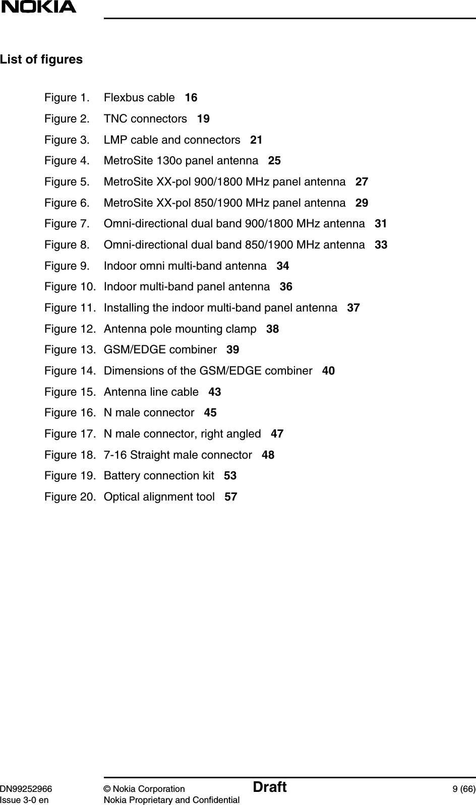 DN99252966 © Nokia Corporation Draft 9 (66)Issue 3-0 en Nokia Proprietary and ConfidentialList of figuresFigure 1. Flexbus cable 16Figure 2. TNC connectors 19Figure 3. LMP cable and connectors 21Figure 4. MetroSite 130o panel antenna 25Figure 5. MetroSite XX-pol 900/1800 MHz panel antenna 27Figure 6. MetroSite XX-pol 850/1900 MHz panel antenna 29Figure 7. Omni-directional dual band 900/1800 MHz antenna 31Figure 8. Omni-directional dual band 850/1900 MHz antenna 33Figure 9. Indoor omni multi-band antenna 34Figure 10. Indoor multi-band panel antenna 36Figure 11. Installing the indoor multi-band panel antenna 37Figure 12. Antenna pole mounting clamp 38Figure 13. GSM/EDGE combiner 39Figure 14. Dimensions of the GSM/EDGE combiner 40Figure 15. Antenna line cable 43Figure 16. N male connector 45Figure 17. N male connector, right angled 47Figure 18. 7-16 Straight male connector 48Figure 19. Battery connection kit 53Figure 20. Optical alignment tool 57