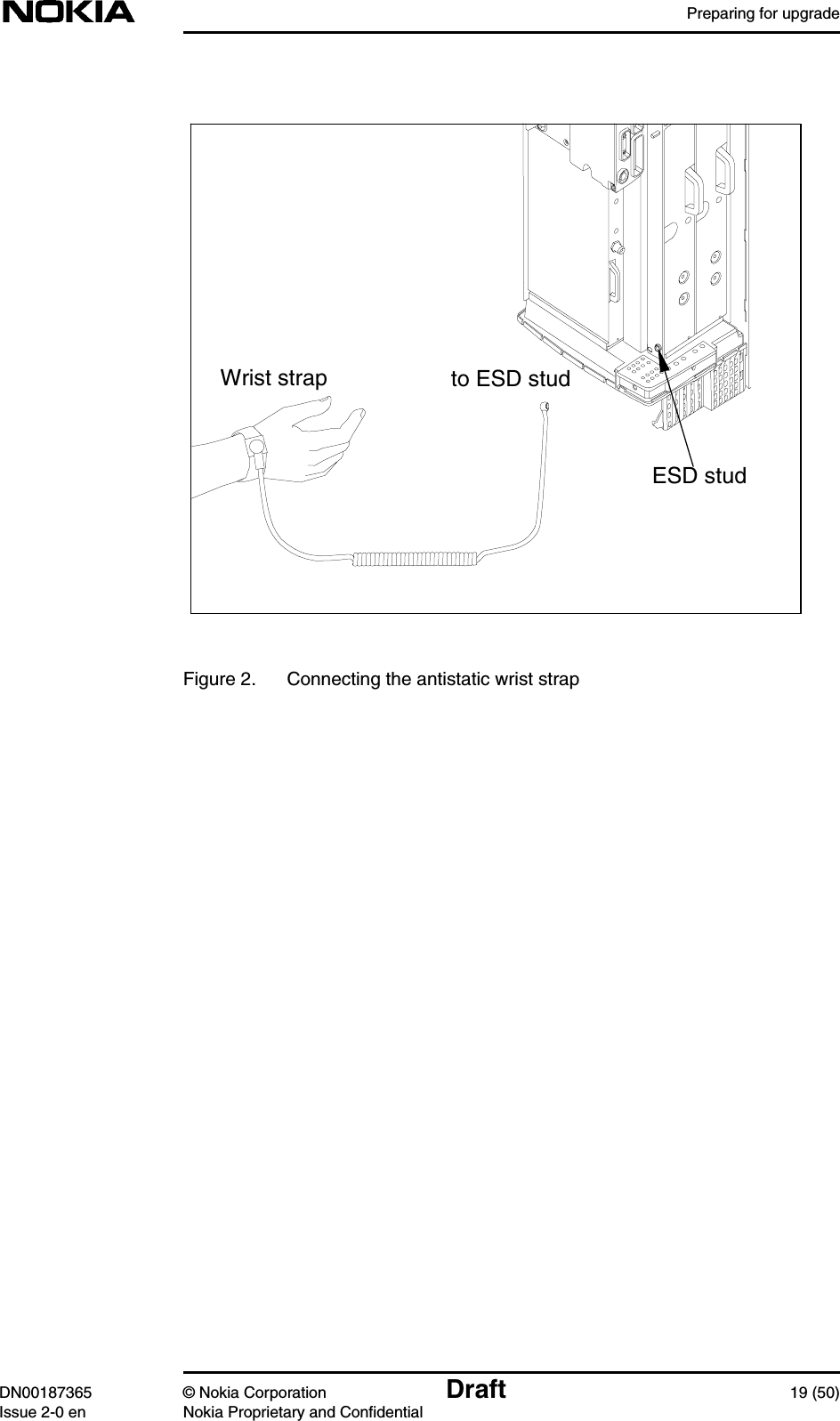 Preparing for upgradeDN00187365 © Nokia Corporation Draft 19 (50)Issue 2-0 en Nokia Proprietary and ConfidentialFigure 2. Connecting the antistatic wrist strapESD studto ESD studWrist strap