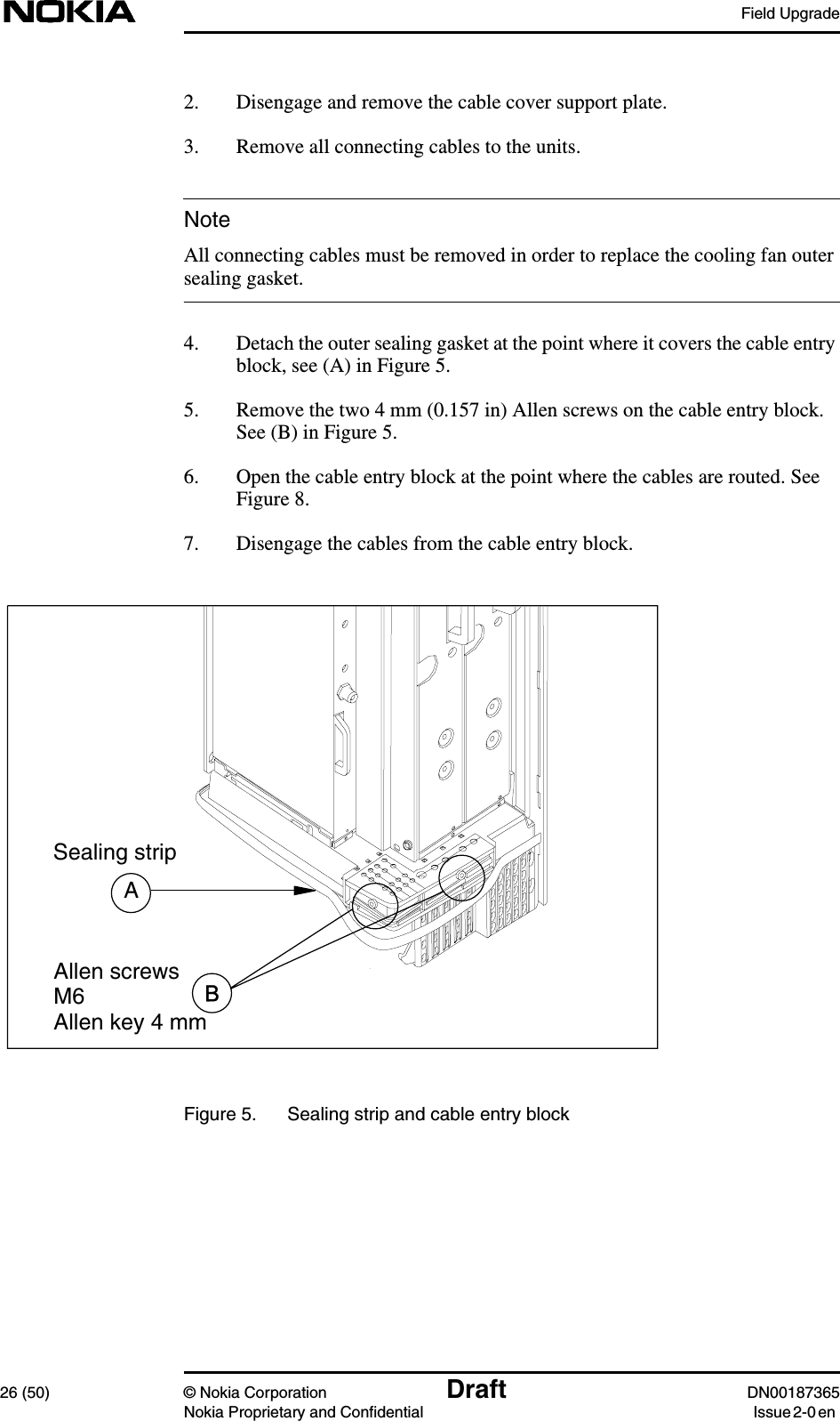 Field Upgrade26 (50) © Nokia Corporation Draft DN00187365Nokia Proprietary and Confidential Issue 2-0 enNote2. Disengage and remove the cable cover support plate.3. Remove all connecting cables to the units.All connecting cables must be removed in order to replace the cooling fan outersealing gasket.4. Detach the outer sealing gasket at the point where it covers the cable entryblock, see (A) in Figure 5.5. Remove the two 4 mm (0.157 in) Allen screws on the cable entry block.See (B) in Figure 5.6. Open the cable entry block at the point where the cables are routed. SeeFigure 8.7. Disengage the cables from the cable entry block.Figure 5. Sealing strip and cable entry blockASealing stripAllen screwsM6Allen key 4 mm