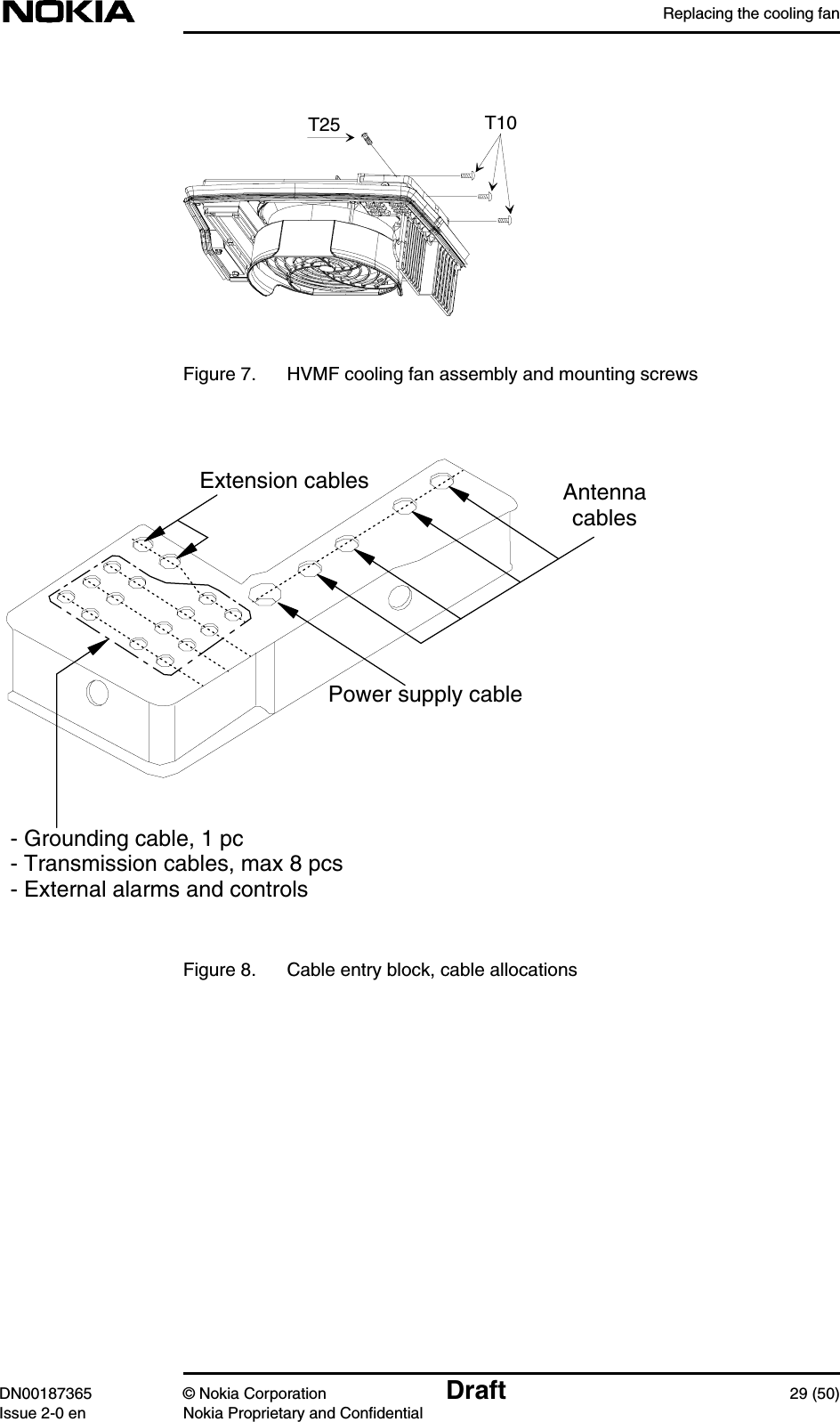 Replacing the cooling fanDN00187365 © Nokia Corporation Draft 29 (50)Issue 2-0 en Nokia Proprietary and ConfidentialFigure 7. HVMF cooling fan assembly and mounting screwsFigure 8. Cable entry block, cable allocationsT10T25AntennacablesPower supply cableExtension cables- Grounding cable, 1 pc- Transmission cables, max 8 pcs- External alarms and controls