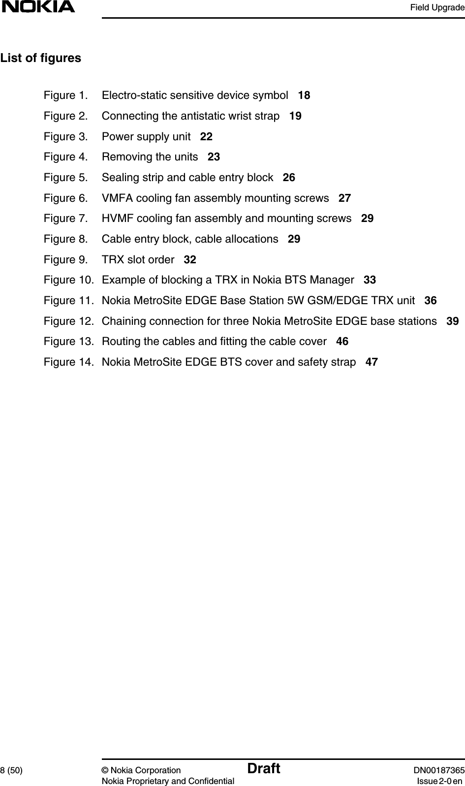 Field Upgrade8 (50) © Nokia Corporation Draft DN00187365Nokia Proprietary and Confidential Issue 2-0 enList of figuresFigure 1. Electro-static sensitive device symbol 18Figure 2. Connecting the antistatic wrist strap 19Figure 3. Power supply unit 22Figure 4. Removing the units 23Figure 5. Sealing strip and cable entry block 26Figure 6. VMFA cooling fan assembly mounting screws 27Figure 7. HVMF cooling fan assembly and mounting screws 29Figure 8. Cable entry block, cable allocations 29Figure 9. TRX slot order 32Figure 10. Example of blocking a TRX in Nokia BTS Manager 33Figure 11. Nokia MetroSite EDGE Base Station 5W GSM/EDGE TRX unit 36Figure 12. Chaining connection for three Nokia MetroSite EDGE base stations 39Figure 13. Routing the cables and fitting the cable cover 46Figure 14. Nokia MetroSite EDGE BTS cover and safety strap 47