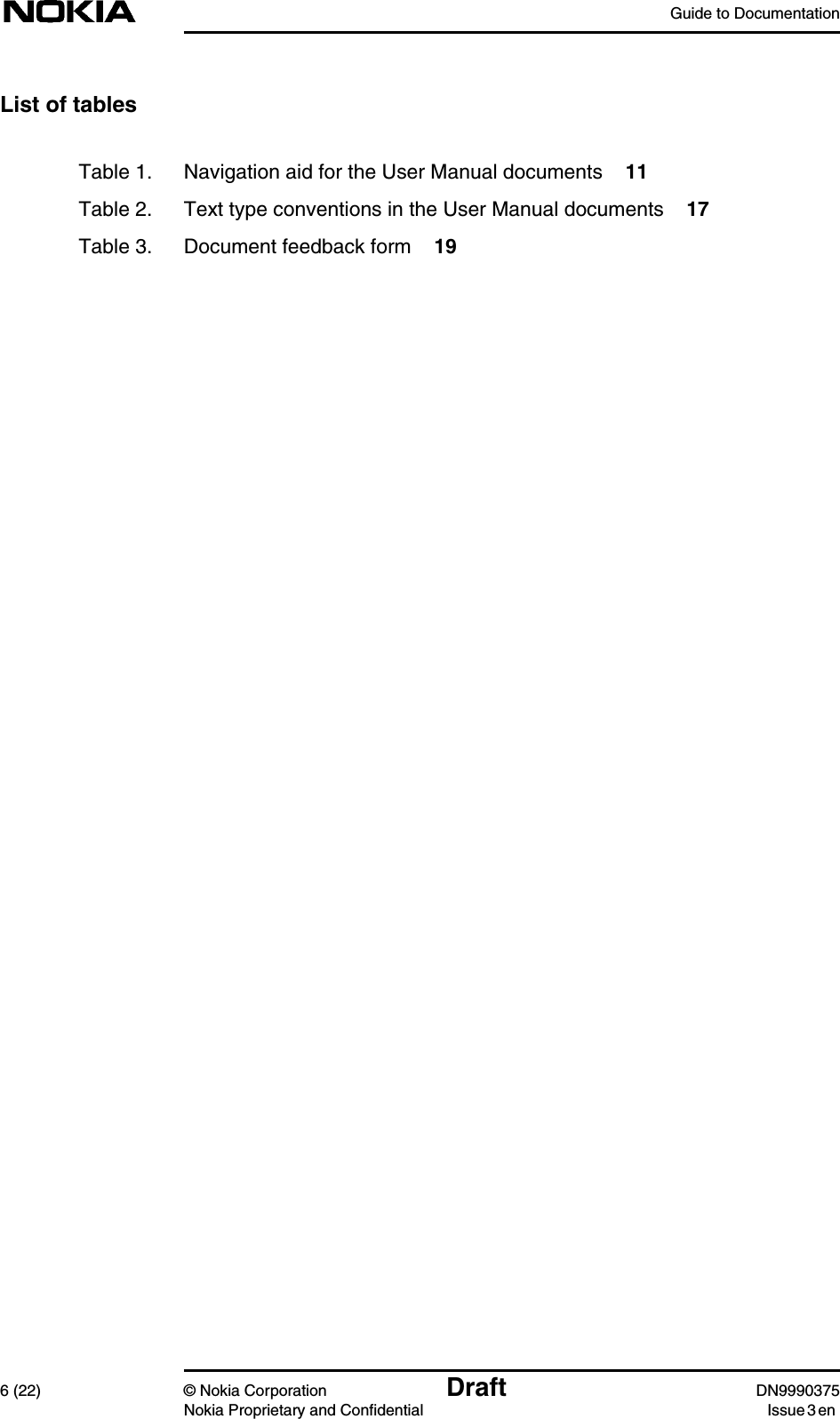 Guide to Documentation6 (22) © Nokia Corporation Draft DN9990375Nokia Proprietary and Confidential Issue 3 enList of tablesTable 1. Navigation aid for the User Manual documents 11Table 2. Text type conventions in the User Manual documents 17Table 3. Document feedback form 19