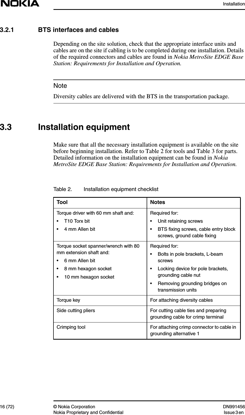 Installation16 (72) © Nokia Corporation DN991456Nokia Proprietary and Confidential Issue 3 enNote3.2.1 BTS interfaces and cablesDepending on the site solution, check that the appropriate interface units andcables are on the site if cabling is to be completed during one installation. Detailsof the required connectors and cables are found in Nokia MetroSite EDGE BaseStation: Requirements for Installation and Operation.Diversity cables are delivered with the BTS in the transportation package.3.3 Installation equipmentMake sure that all the necessary installation equipment is available on the sitebefore beginning installation. Refer to Table 2 for tools and Table 3 for parts.Detailed information on the installation equipment can be found in NokiaMetroSite EDGE Base Station: Requirements for Installation and Operation.Table 2. Installation equipment checklistTool NotesTorque driver with 60 mm shaft and:• T10 Torx bit• 4 mm Allen bitRequired for:• Unit retaining screws• BTS ﬁxing screws, cable entry blockscrews, ground cable ﬁxingTorque socket spanner/wrench with 80mm extension shaft and:• 6 mm Allen bit• 8 mm hexagon socket• 10 mm hexagon socketRequired for:• Bolts in pole brackets, L-beamscrews• Locking device for pole brackets,grounding cable nut• Removing grounding bridges ontransmission unitsTorque key For attaching diversity cablesSide cutting pliers For cutting cable ties and preparinggrounding cable for crimp terminalCrimping tool For attaching crimp connector to cable ingrounding alternative 1